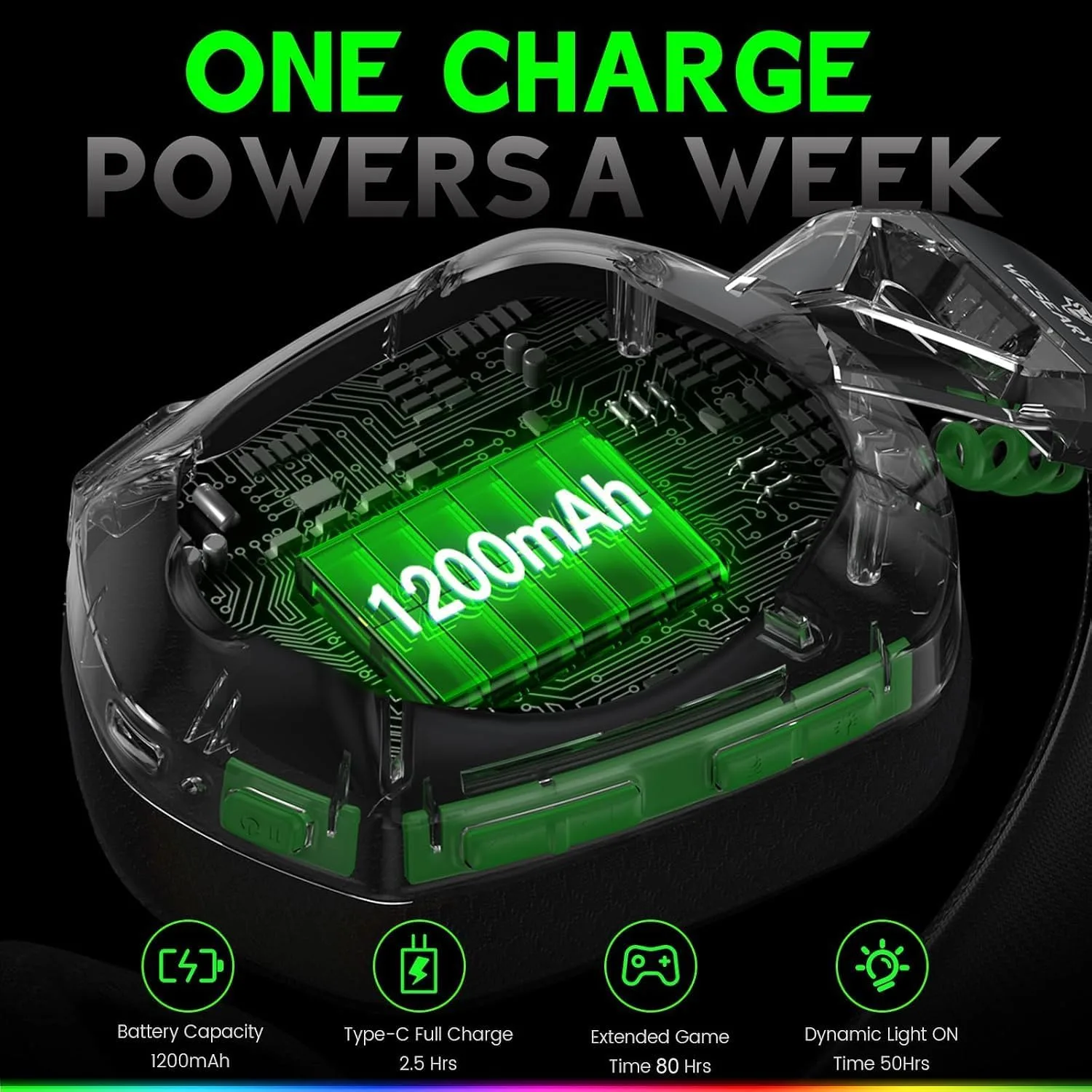 WESEARY Wireless Gaming Headset for Xbox Series X|S, Low Latency-80Hr