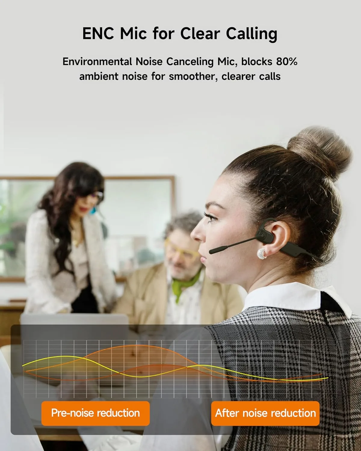 LOBKIN Open Ear Bluetooth Headphones with Noise Cancelling Mic