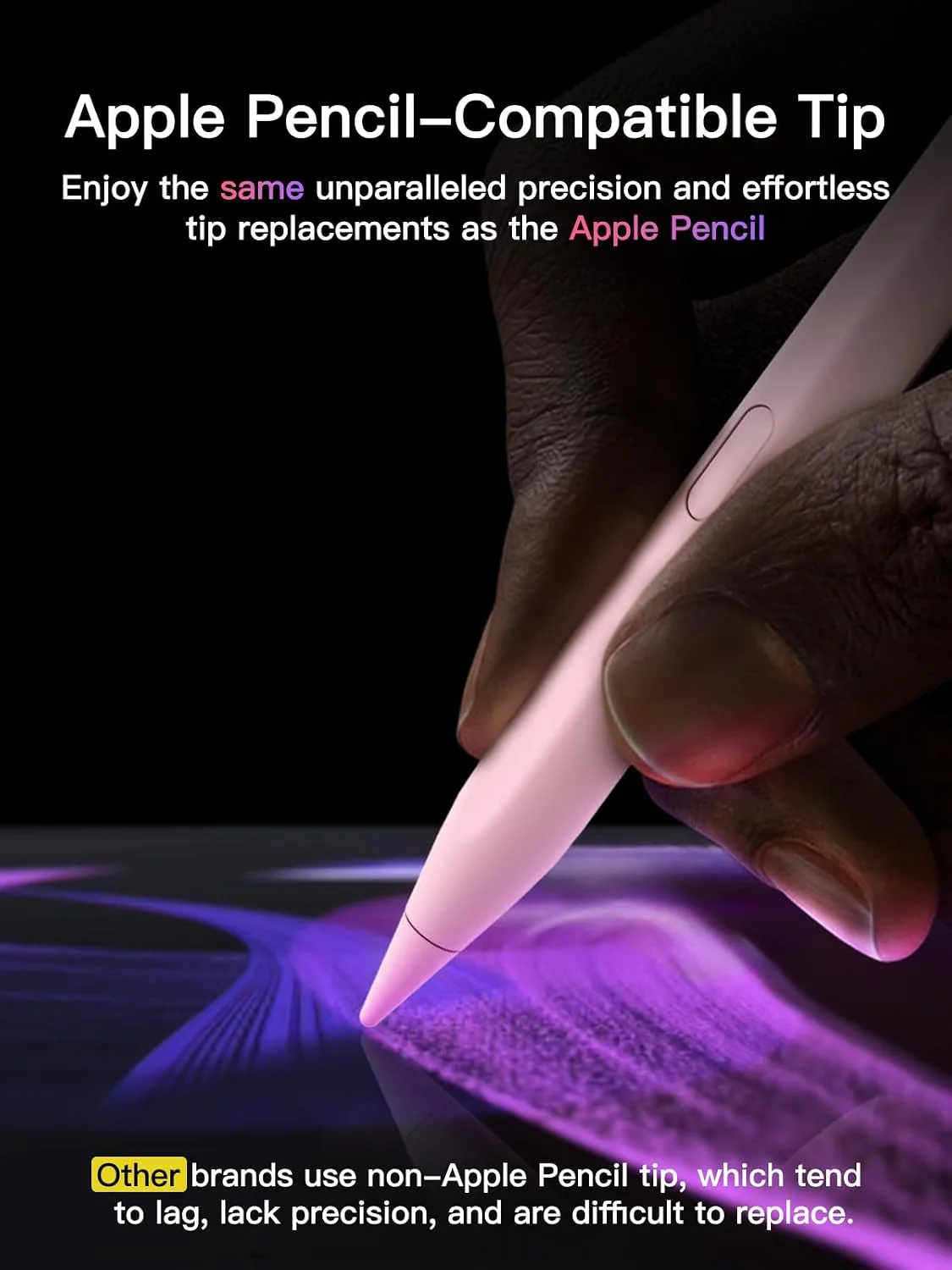 Stylus Pen for ipad 2018-2026, USB-C Fast Charging Pencil, Pixel-Perfect Tilt Sensitivity for iPad 11/10/9/8/7/6/A16, iPad mini 7/6/5, iPad Air M4/3/2 11"/13"/5/4/3, iPad Pro M5/4 13"/12.9″/11″ Pink