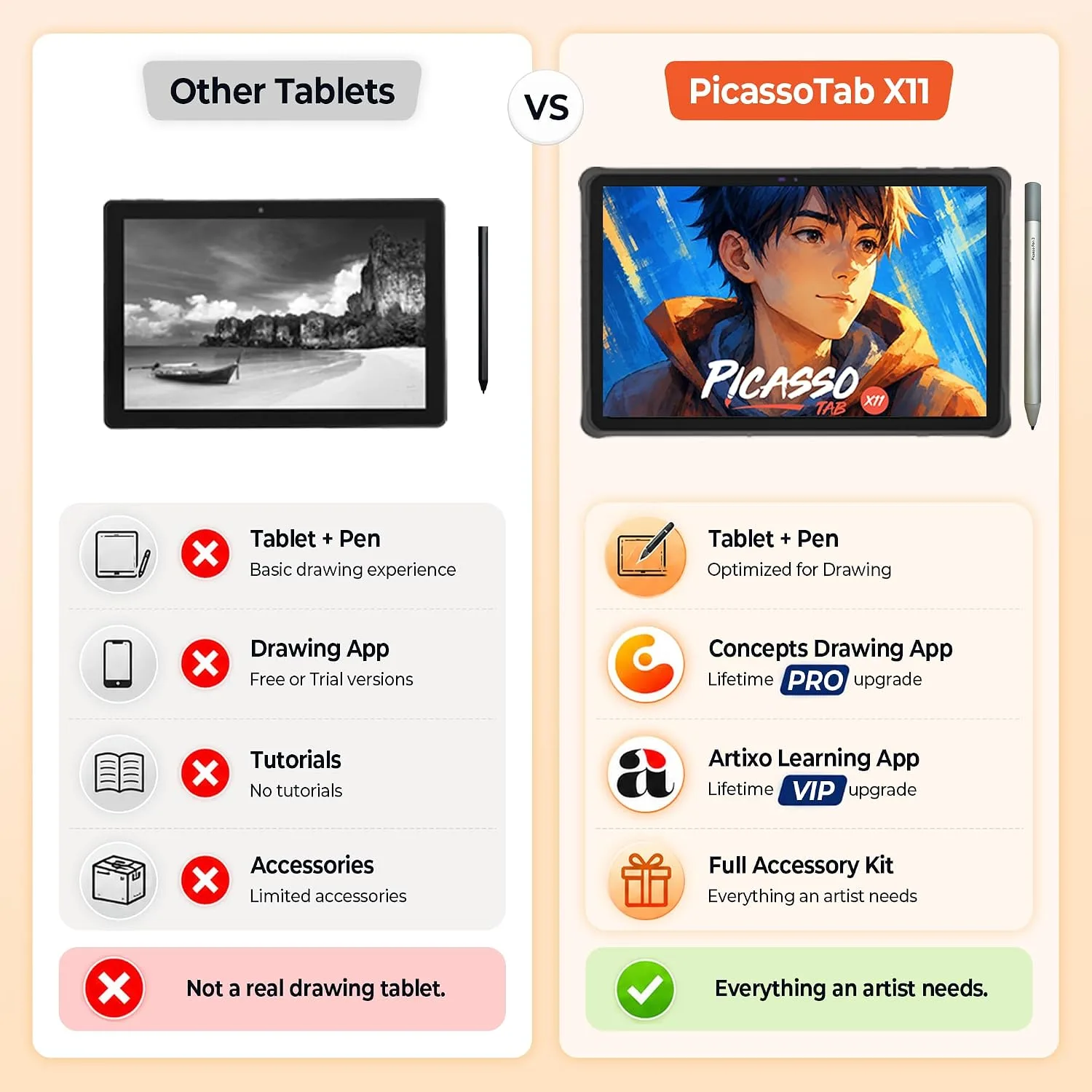 11" Standalone Drawing Tablet, Portable PicassoTab, No Computer Needed -X11