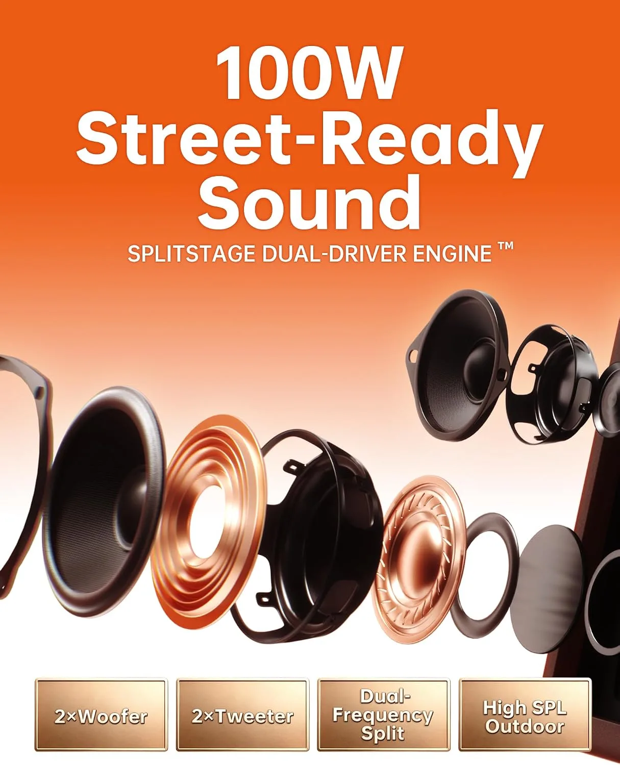 Portable Bluetooth Speaker, 100W Peak Power Home Speaker with 36H Playtime