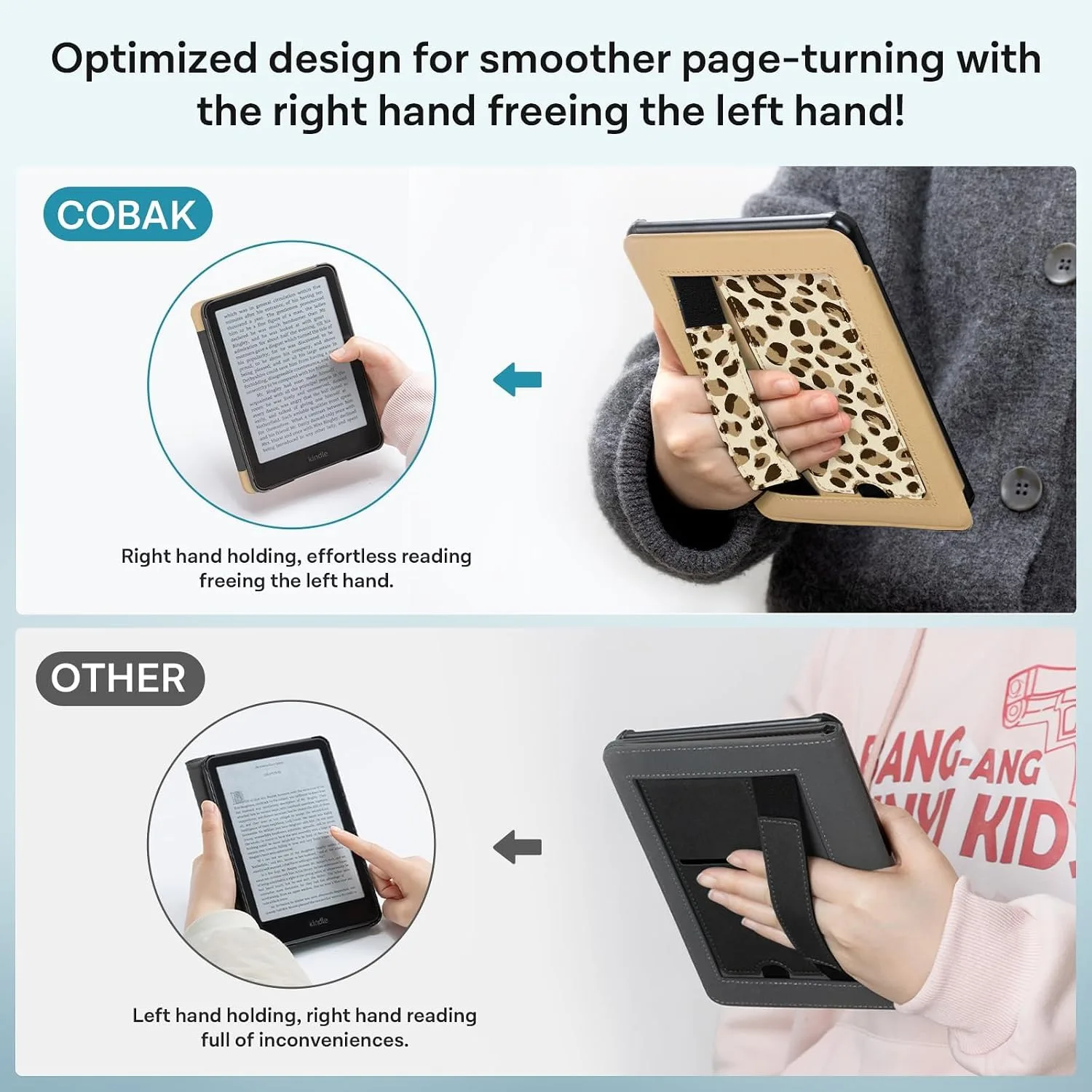 CoBak Case for 7" Kindle Paperwhite 12th Gen 2024 and Kindle Colorsoft