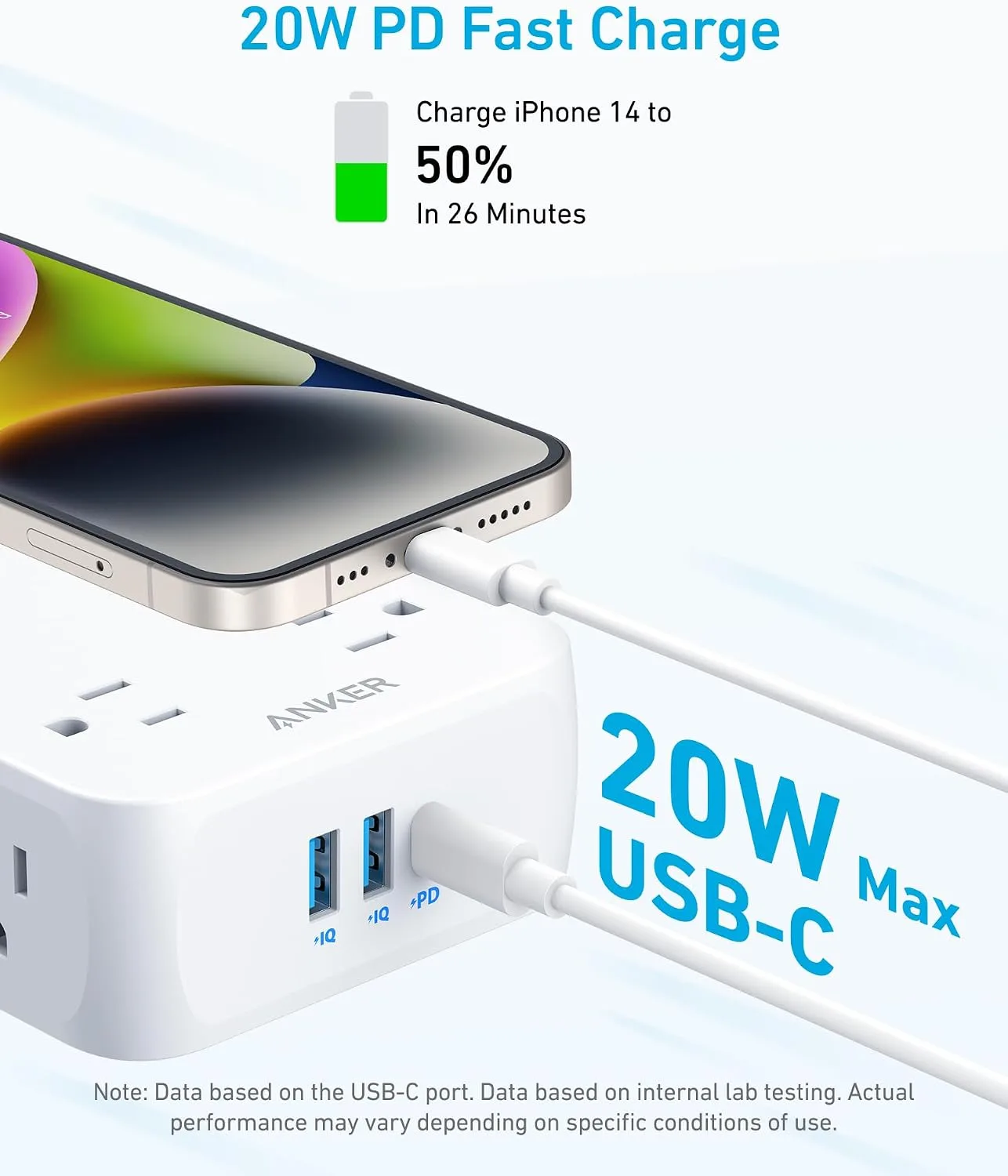 Anker Power Strip with 2000J Surge Protector, 5ft Outlet Extender, 20W, 8AC
