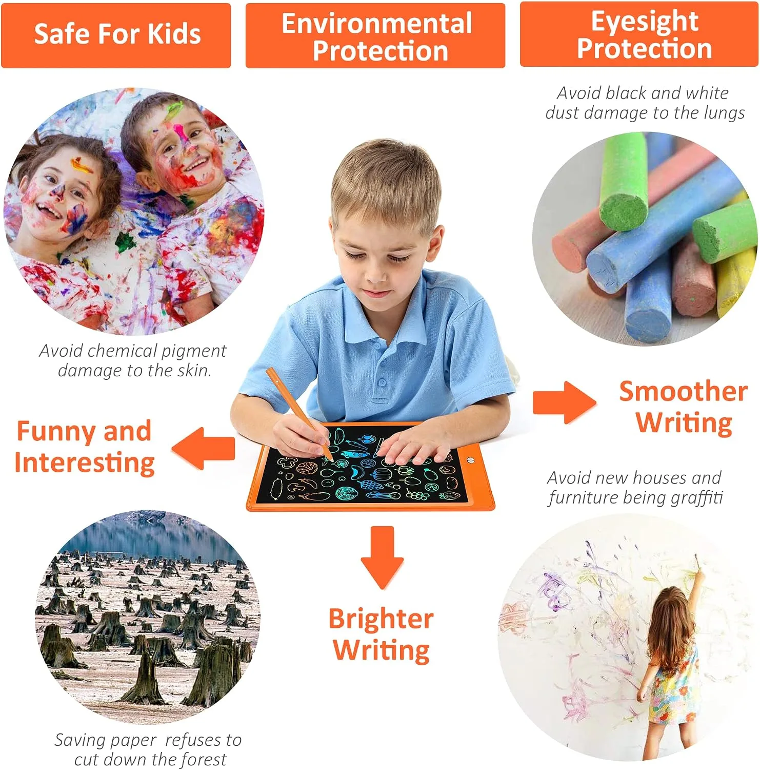 LCD Writing Tablet with Bag for Kids, 10 Colorful Screen Drawing Board Doodle Pad Learning Educational Toy - Gift for 3-6 Years Old Boy Girl (Orange)