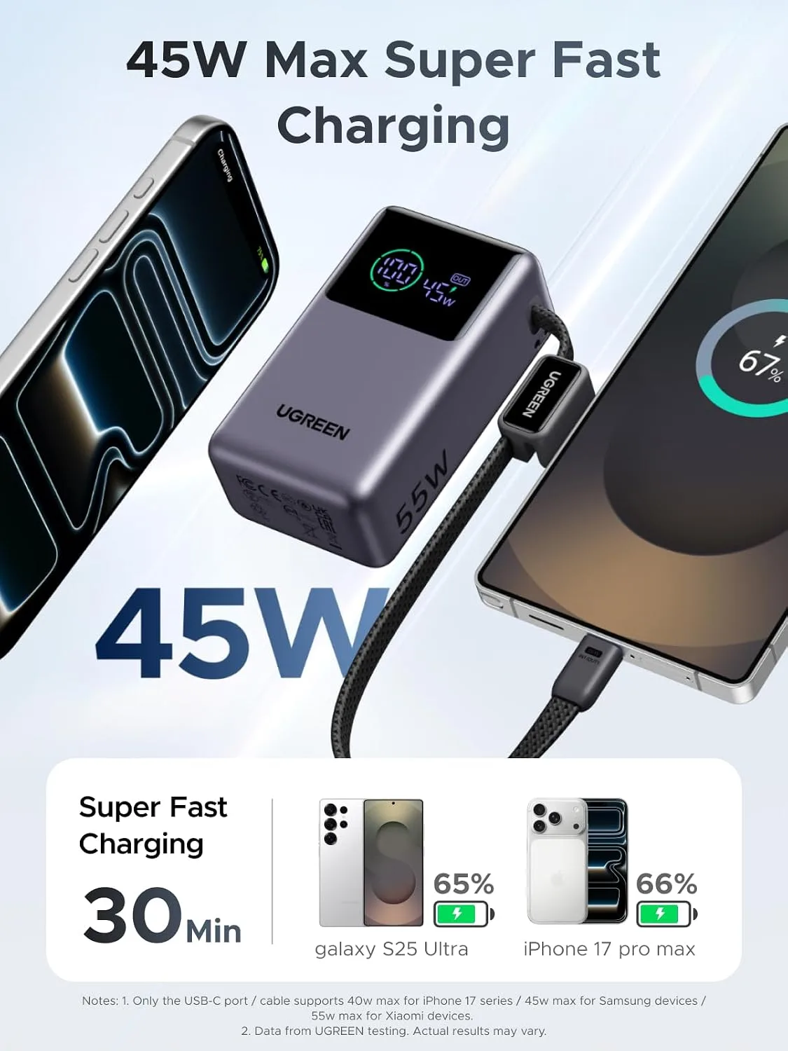 UGREEN Nexode Pro 10000mAh 45W Mini Power Bank for iPhone 18 Pro & Galaxy S26