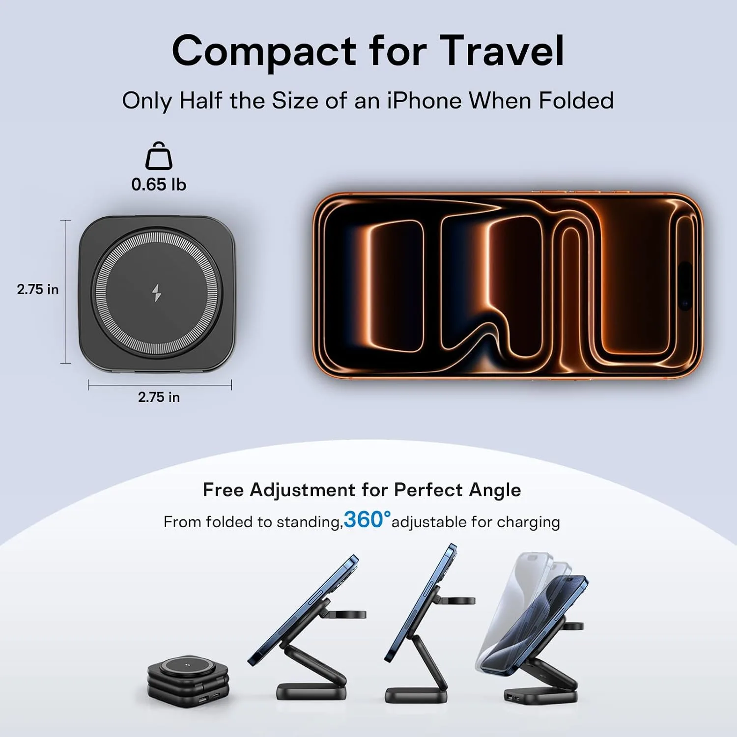 AC ISLAND 5-in-1 Wireless Charger for MagSafe，35W Travel Charging Station