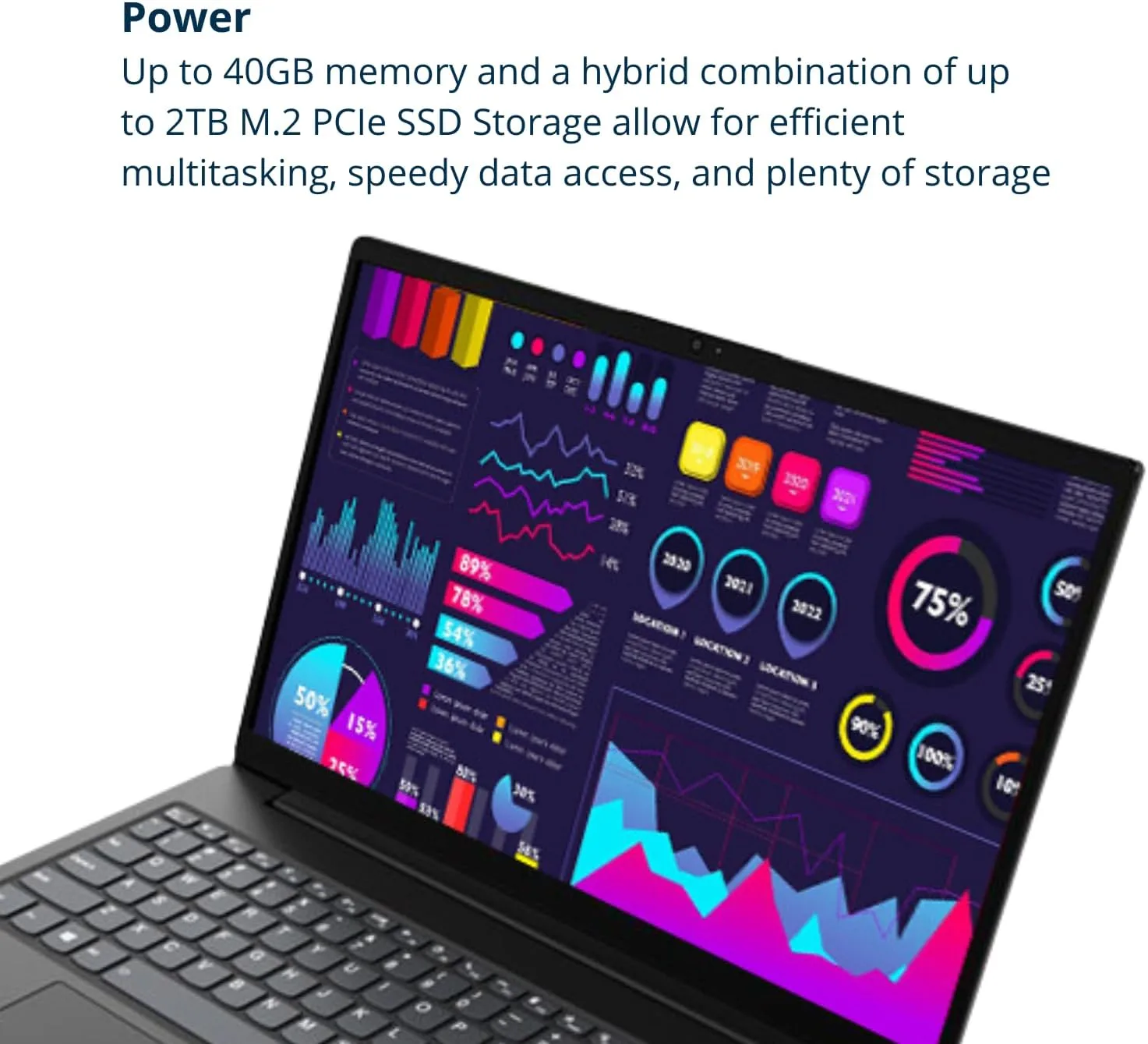 Lenovo V15 Laptop, 15.6" FHD Display, AMD Ryzen 5 5500U Processor (Beat i7-1065G7), 16GB RAM, 2TB SSD, RJ-45, Numeric Keypad, Wi-Fi, Windows 11 Pro, Additional 1 Yr ADP