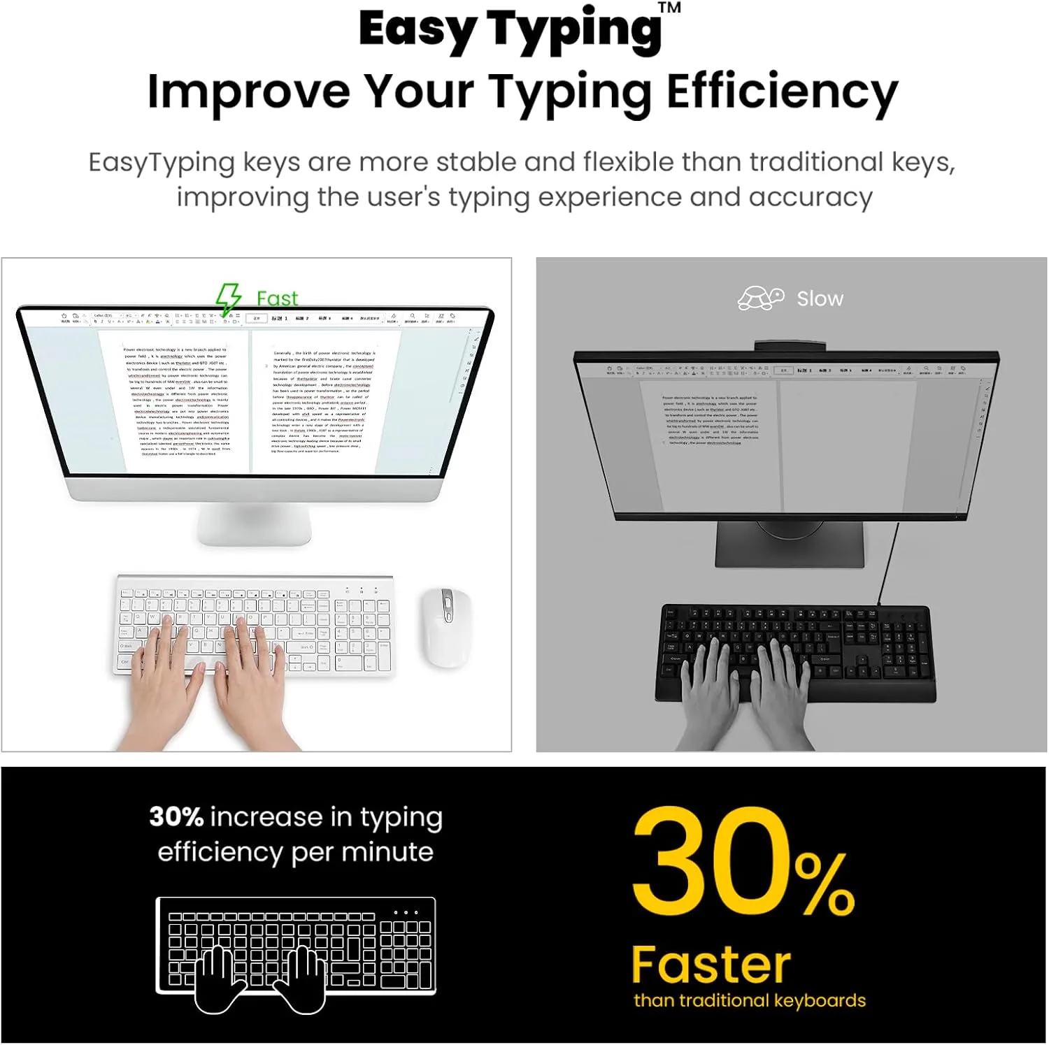 cimetech Wireless Keyboard and Mouse Combo - Silver White