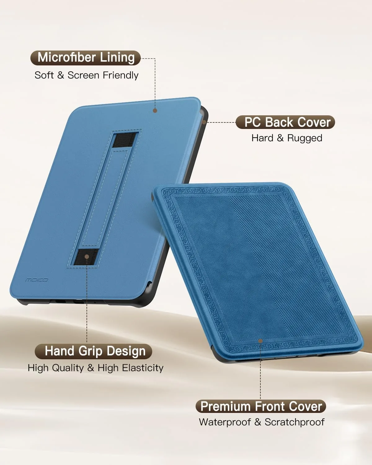 MoKo Case for 7" Kindle Paperwhite 12th Gen 2024, Blue Vintage Twill