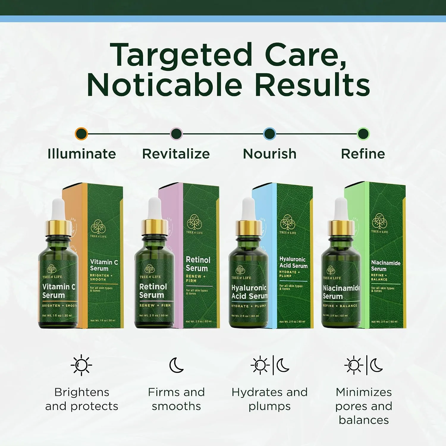 Tree of Life Hyaluronic Acid Serum for Face, Hydrating Serum, 4 Fl Oz