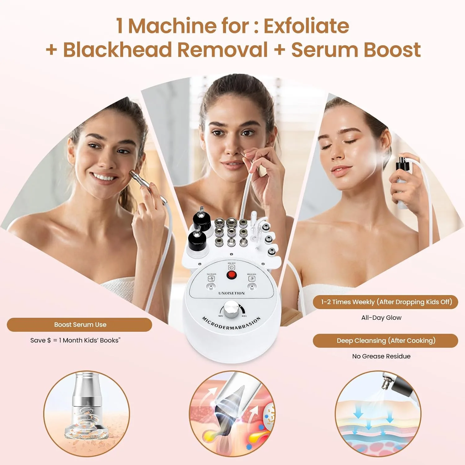 UNOISETION Diamond Microdermabrasion Machine Professional, 3 in 1 Dermabrasion Facial Peeling Skin Care Device for Salon Personal Home Use