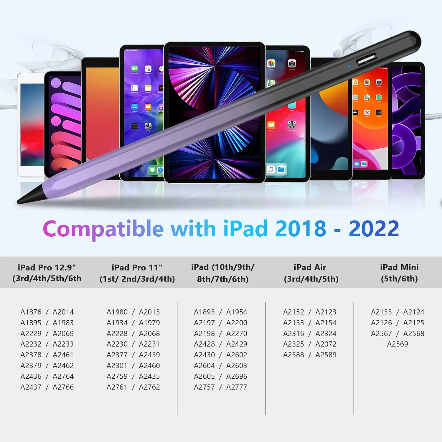 COO Stylus Pen for iPad Pro Air Mini 2018-2024, Palm Rejection Fast Charge