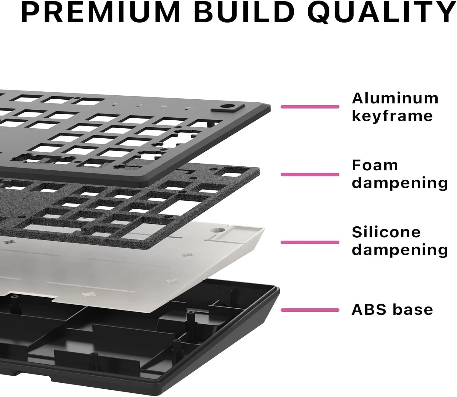 Cloud Nine ErgoPRO Full-Size Mechanical Split Ergonomic Keyboard for Mac