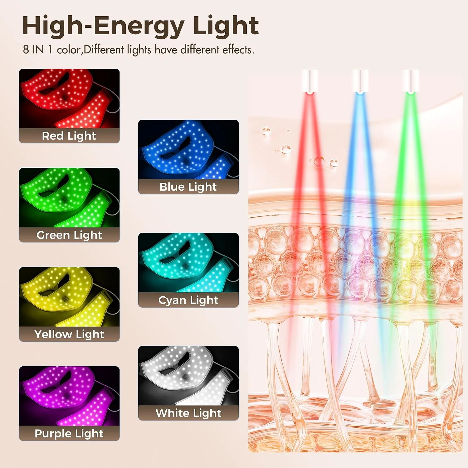 Red Light Therapy Mask for Face & Neck,Wireless Red Light Mask with NIR