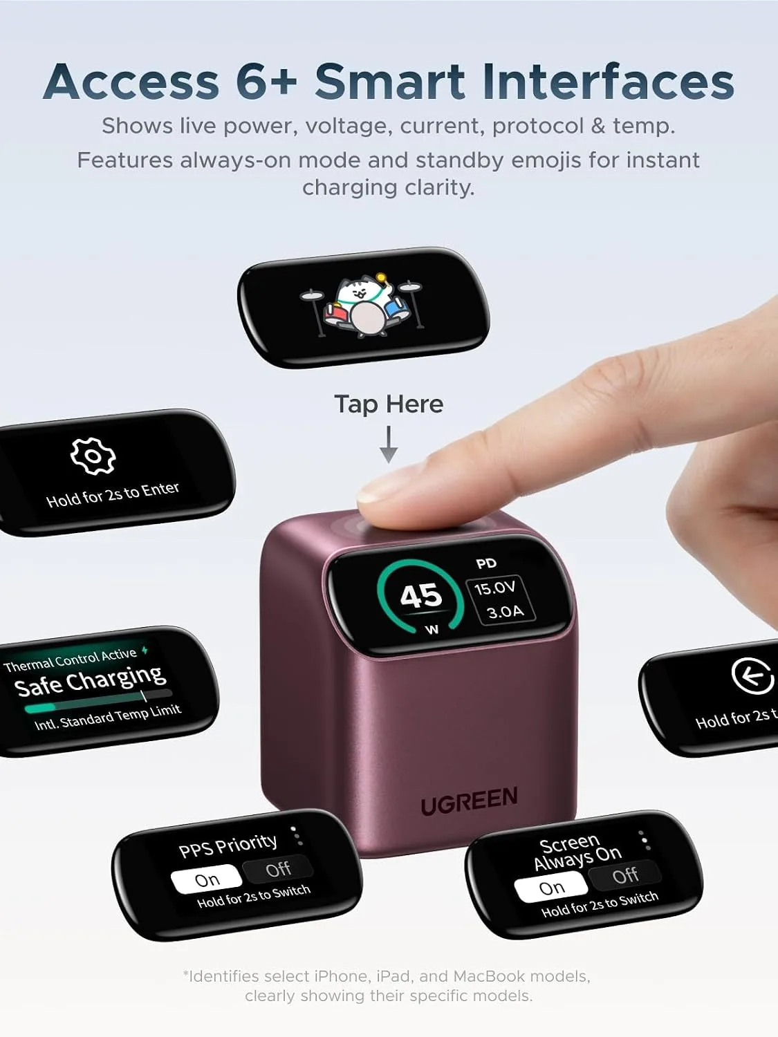 UGREEN Nexode Pro 45W USB‑C GaN Charger Block Smart Display, Burgundy