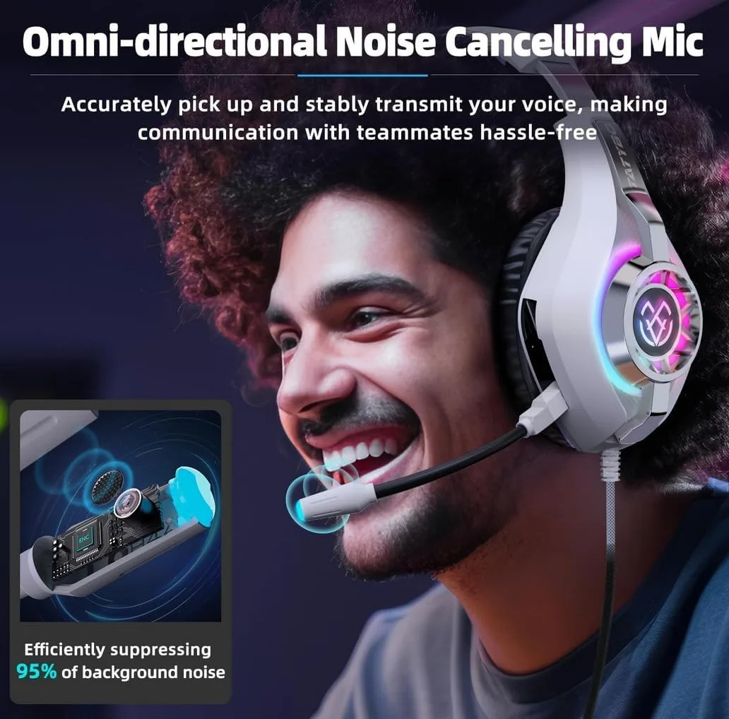 Tatybo Gaming Headset for PS5 PC, Noise Canceling Mic, RGB, White