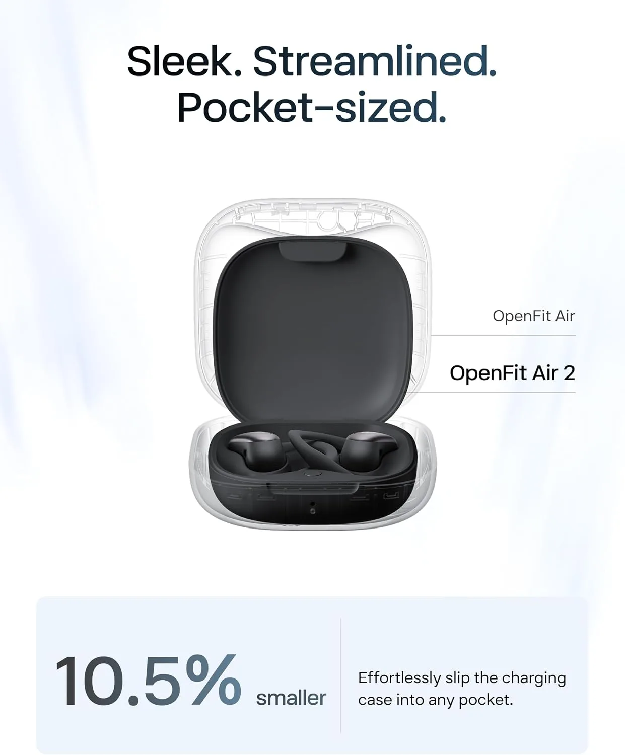 SHOKZ OpenFit Air 2, Open Earbuds, Black, Water Resistant, Secure Earhooks