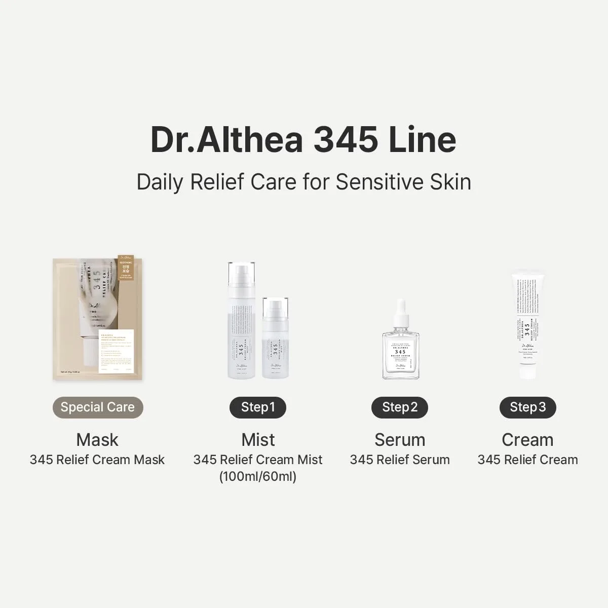Dr.Althea 345 Relief Cream, 1.69 Fl Oz (Ver.2 - Pack of 1)