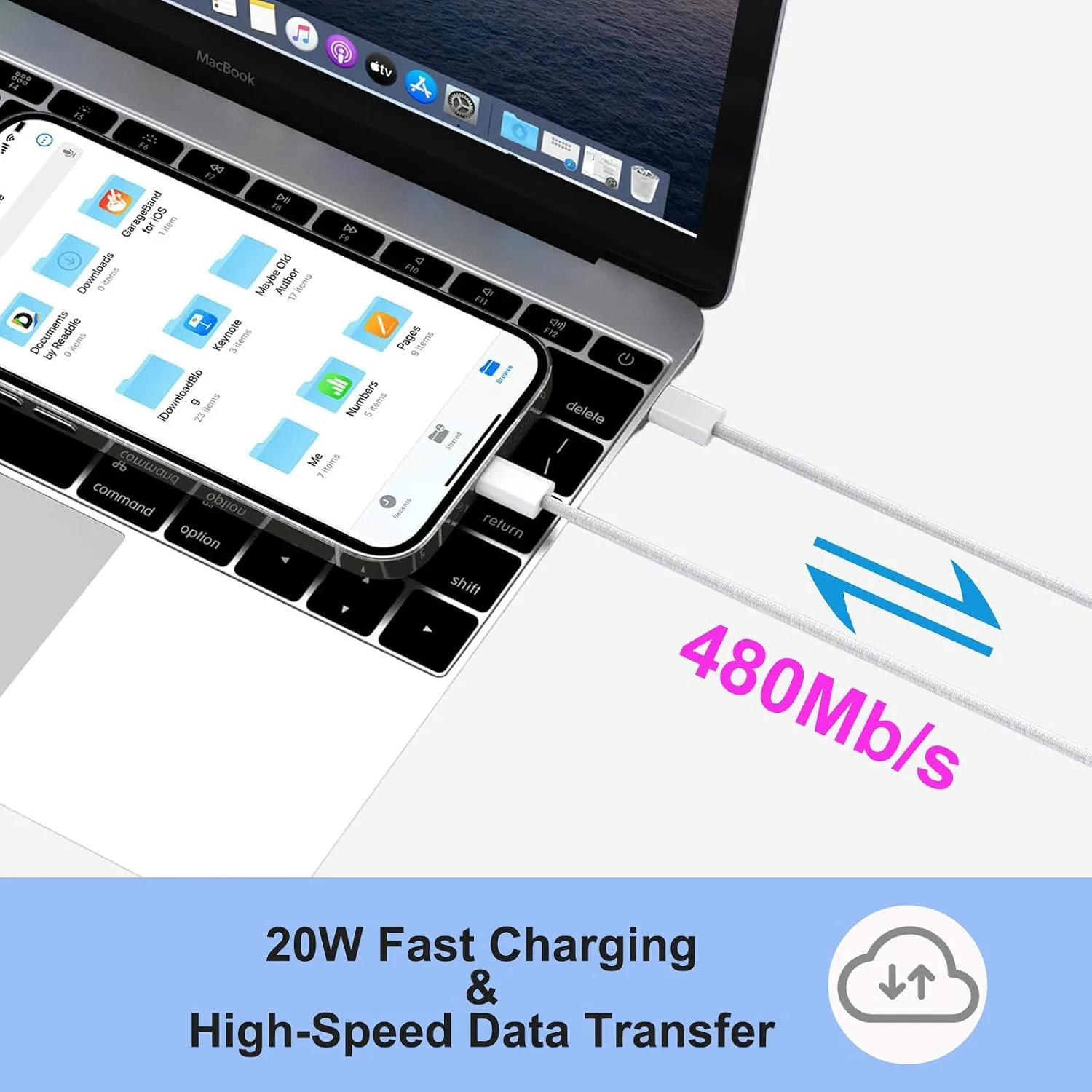 iPhone 16 15 Charger Fast Charging, 20W Apple iPhone 16 USB C Fast Charger