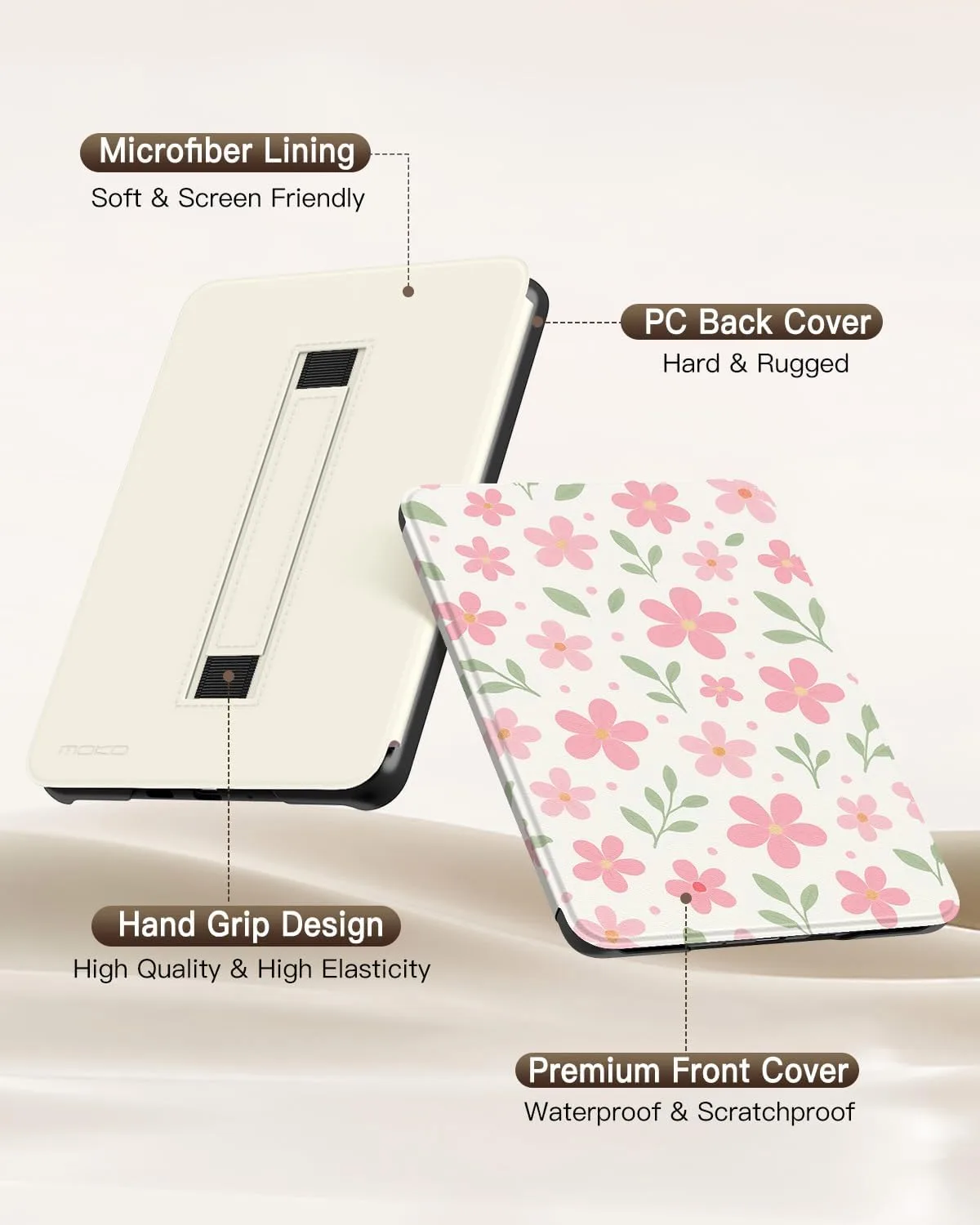MoKo Case for 7" Ebook Reader(12th Gen 2024) and E-Reader, Flower & Leaves