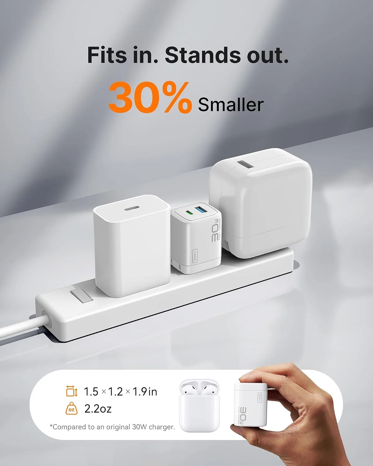 INIU USB C Charger, 30W Type C Fast Charging, 2-Port Adapter Charger Block