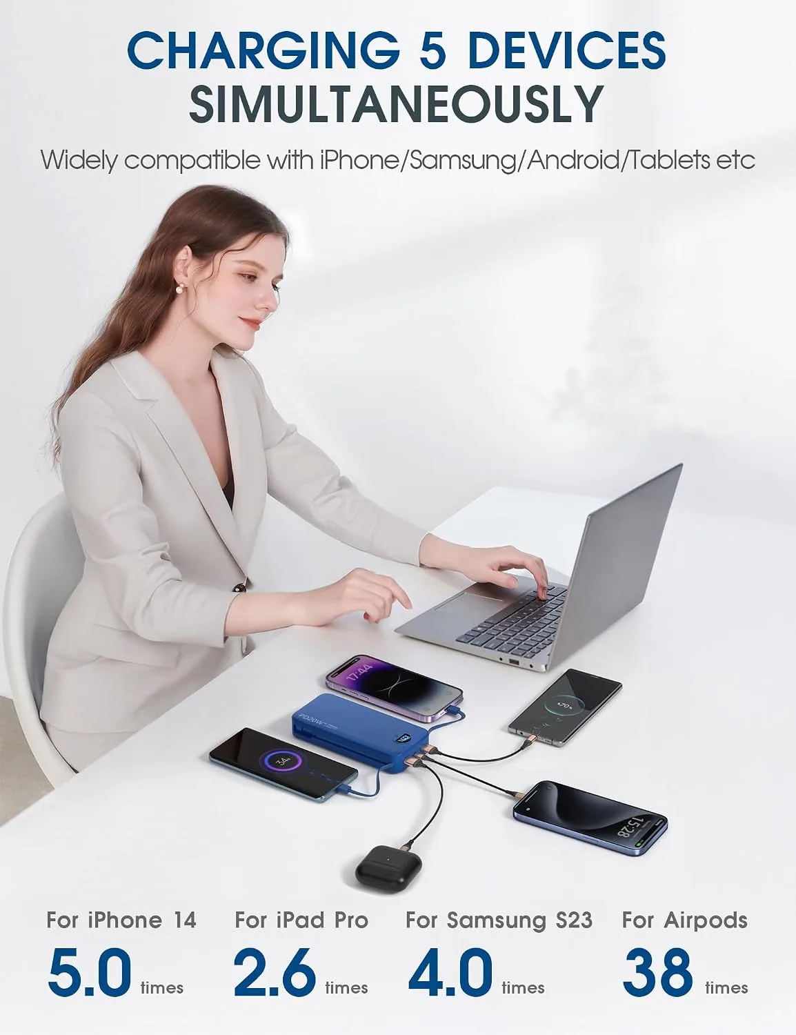 citicr Portable Charger 20000mAh PD20W w/Built-in Cables & Wall Plug Navy