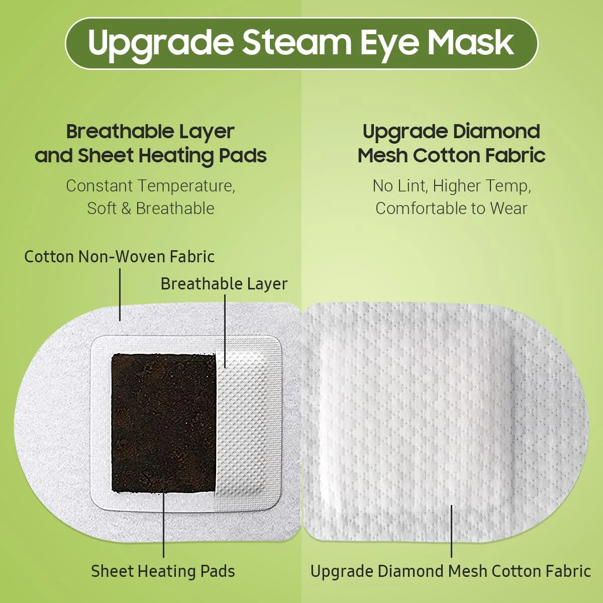 BeHoomi 30Packs Steam Eye Mask, Heated Eye Mask for Dry Eyes, Green Tea