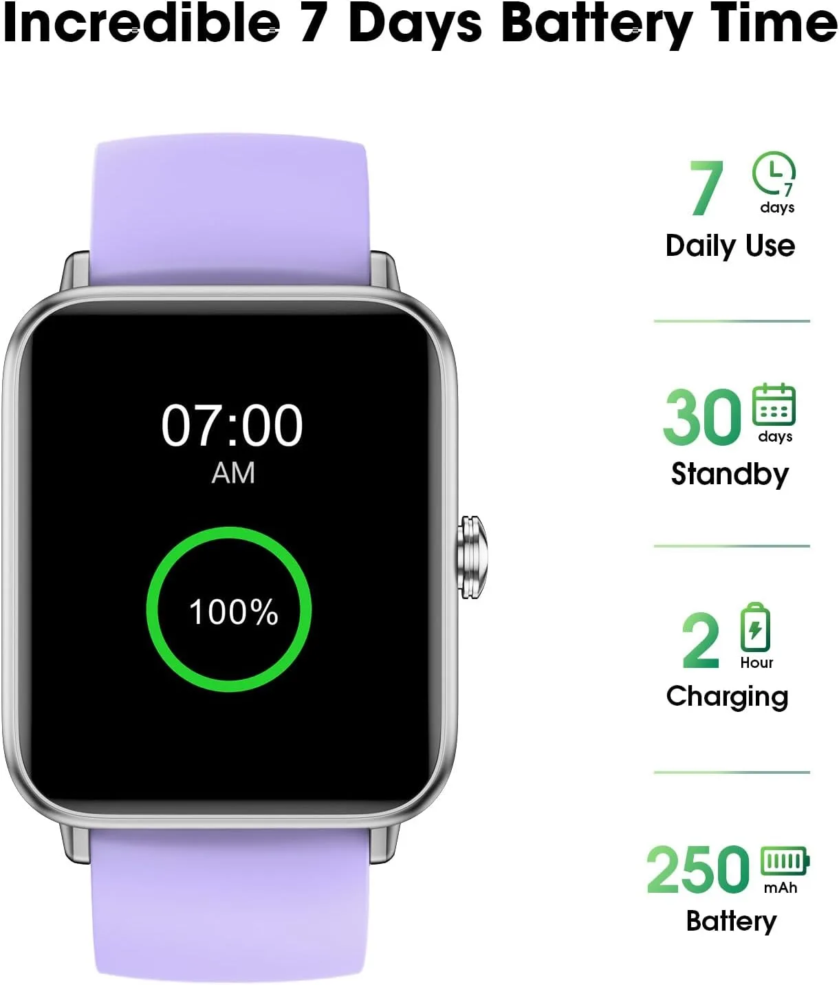 Smart Watch Fitness Tracker No APP No Phone Needed, Step Counter Watch
