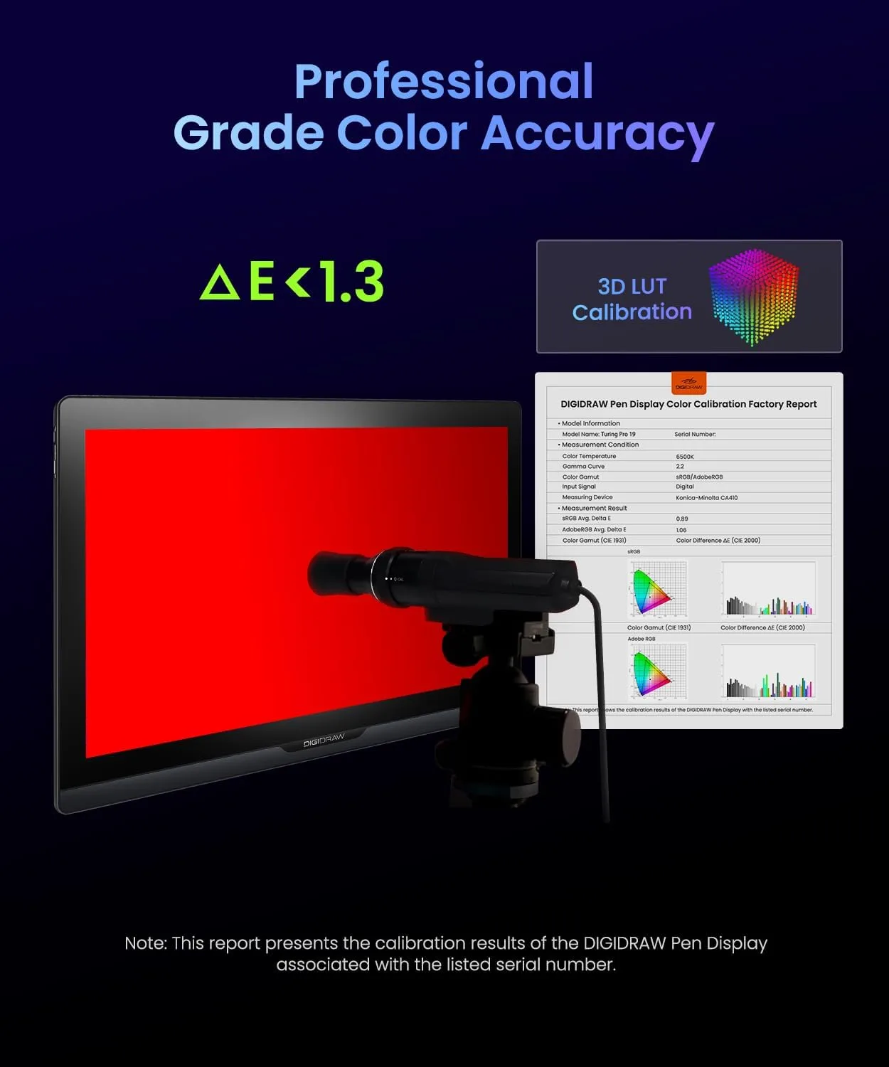 DIGIDRAW Turing Pro 19 18.4" 4K UHD Pen Display 16K Pressure AG+AF Screen