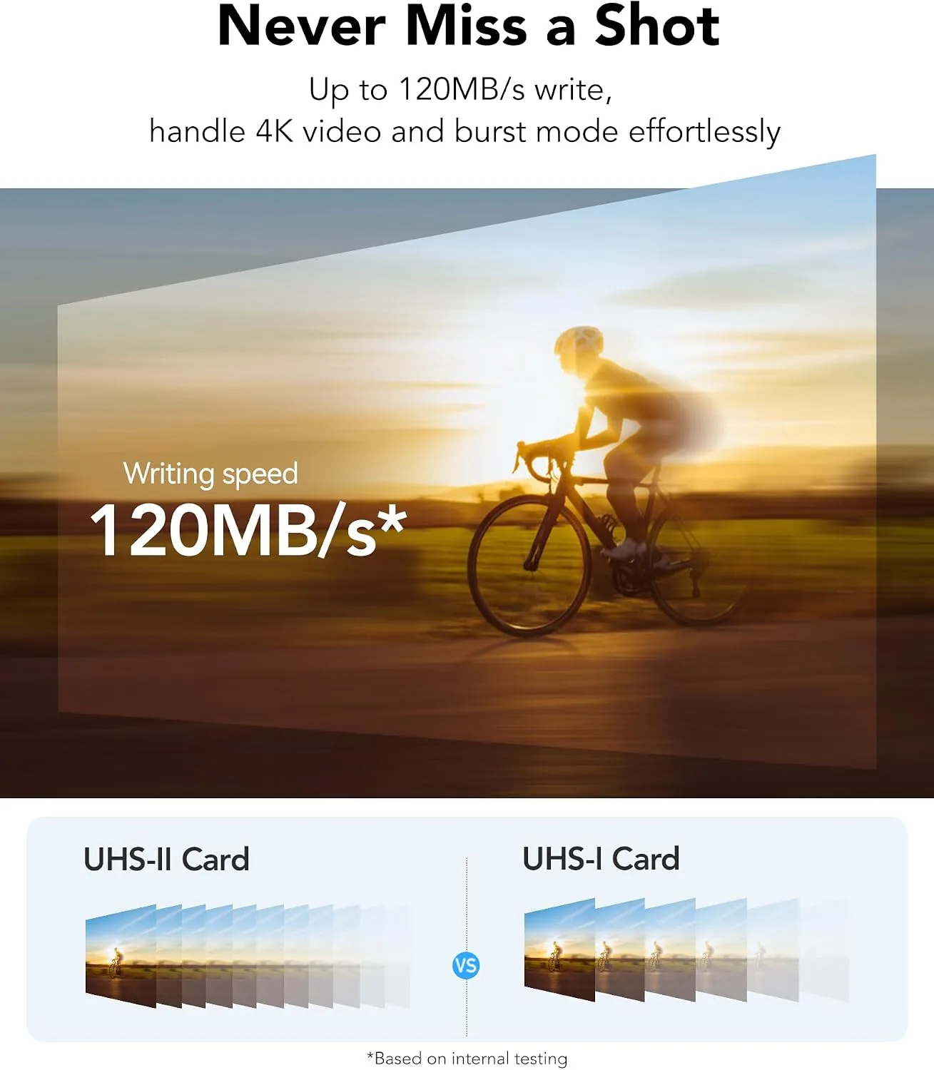 Lexar 128GB 2-Pack Silver PRO SD Card, 280MB/s Read, 4K, V60, U3, UHS-II