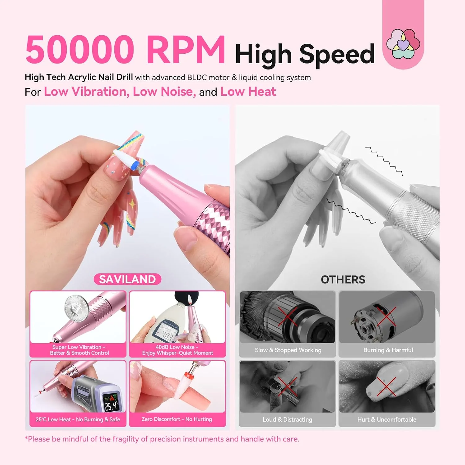 SAVILAND 50000RPM Electric Nail Drill Machine Cordless for Acrylic Nails