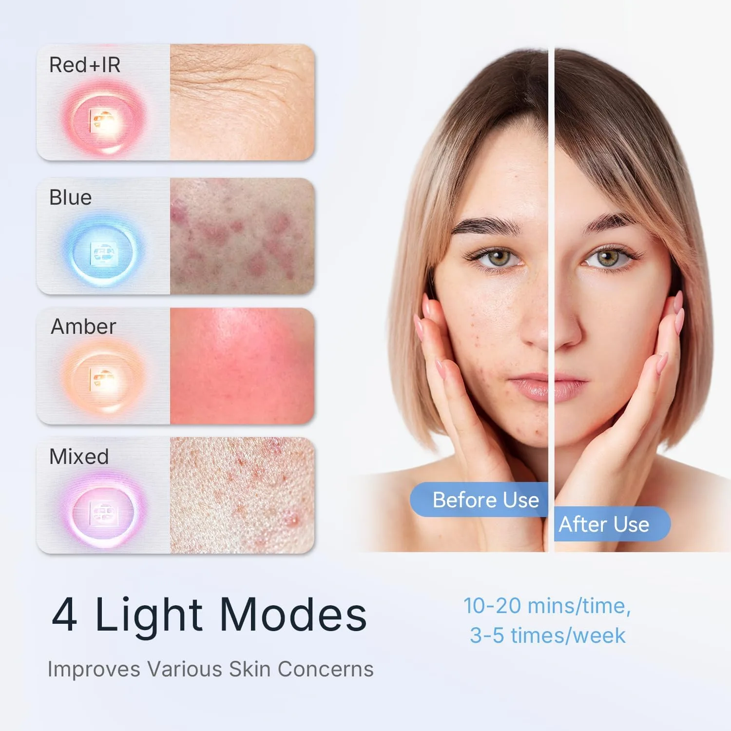 FDA Cleared Red Light Therapy Mask for Face and Neck, 4 Modes LED Light Therapy, Blue Infrared Red Light Therapy, PDT Photons Facial Skin Care Device for Wrinkles and Acne