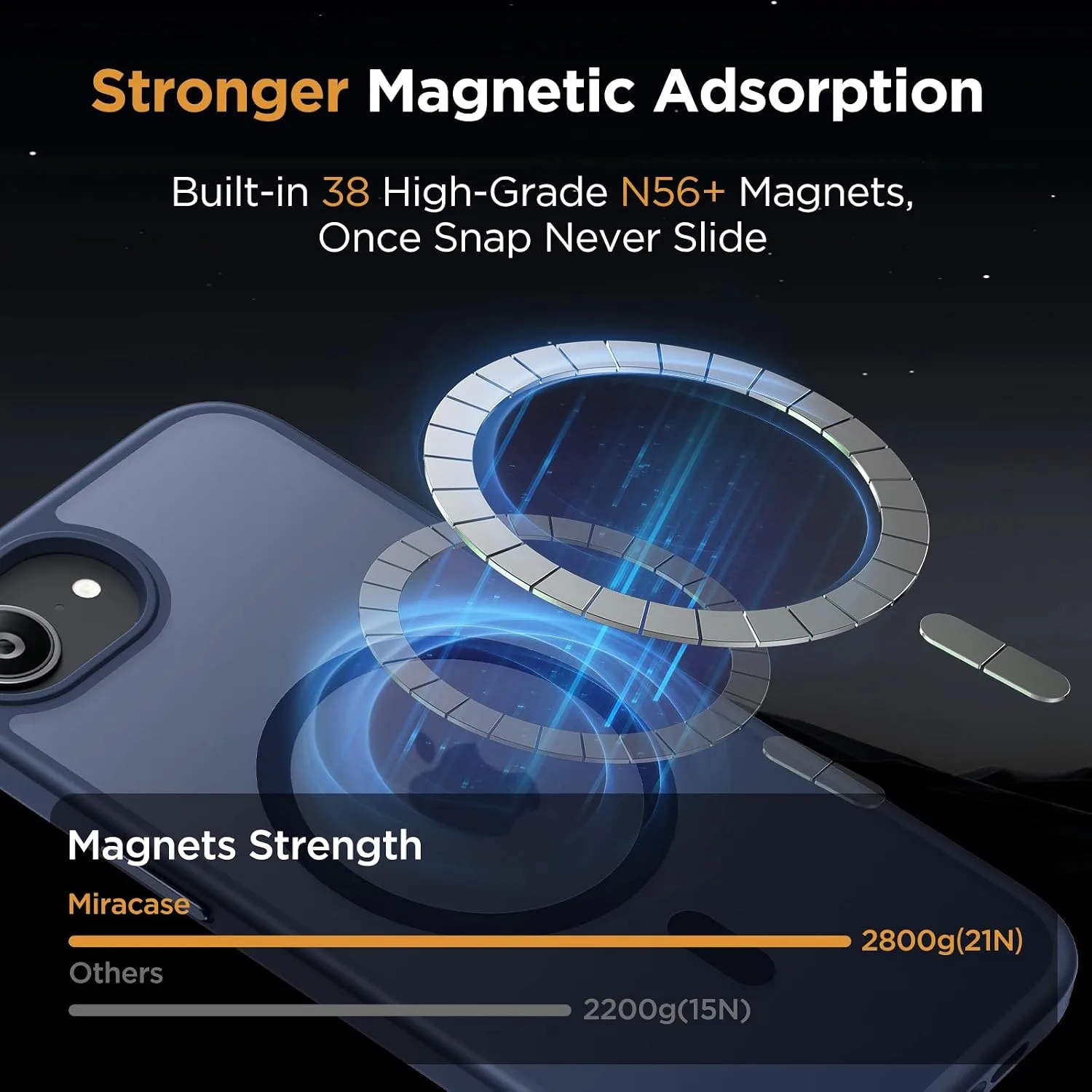 miracase for iPhone 16e case & iPhone 17e Case for MagSafe [with 2×9H+ Screen Protectors] TOP Military-Grade Protection Shockproof with Velvet Touch for iPhone 16e/17e Phone Case 6.1", Dark Blue