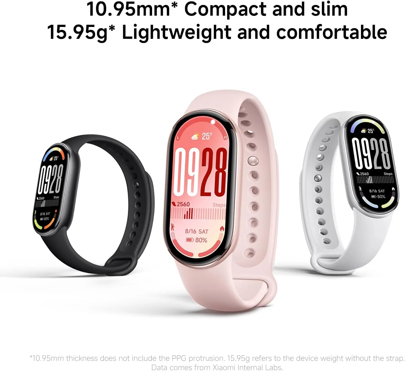 Xiaomi Mi Smart Band 10 (2025) Global Version - 1.72" AMOLED Display | 21 Days Battery Life | Touchscreen, Multi-Sport Tracker, Activity Tracker, Heart Rate Monitor | BT5.4 - (Glacier Silver)