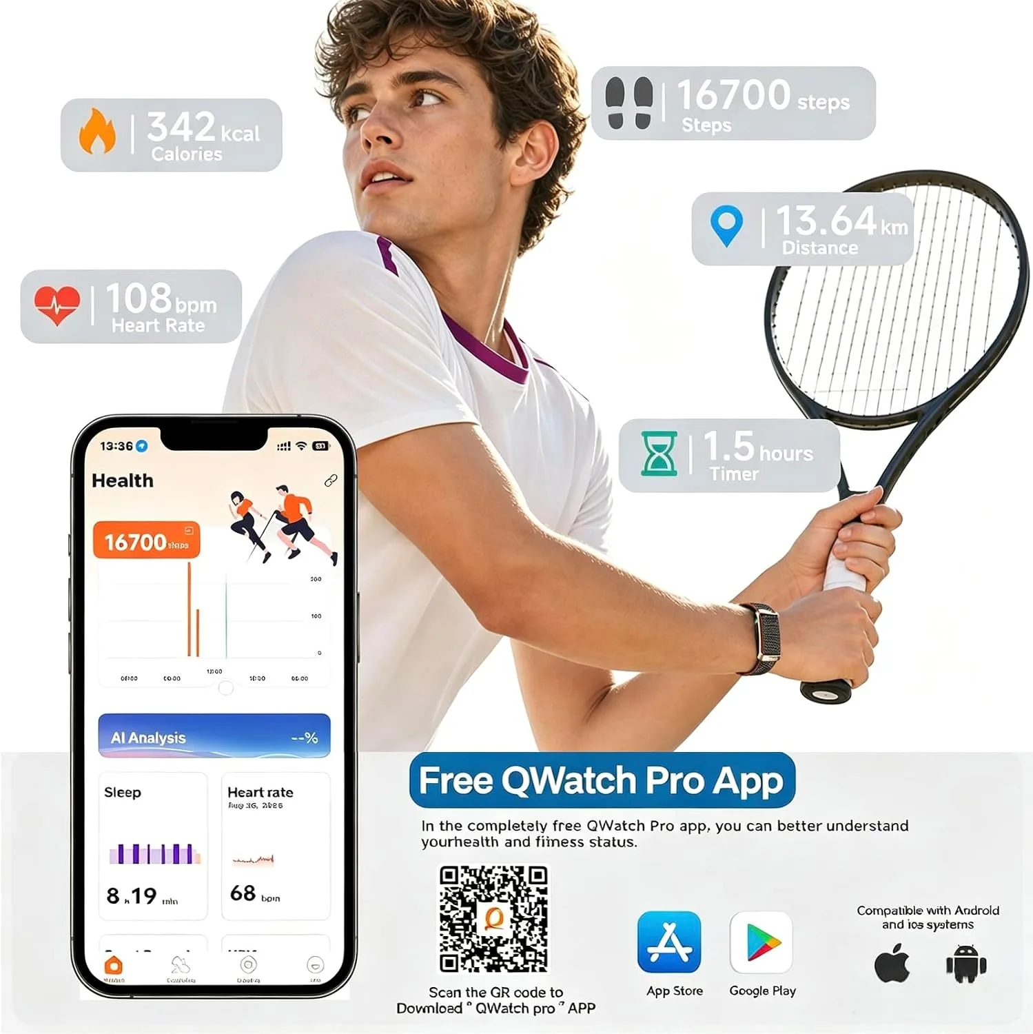Smart Bracelet for Men Women, 24/7 Health Activity and Fitness Trackers