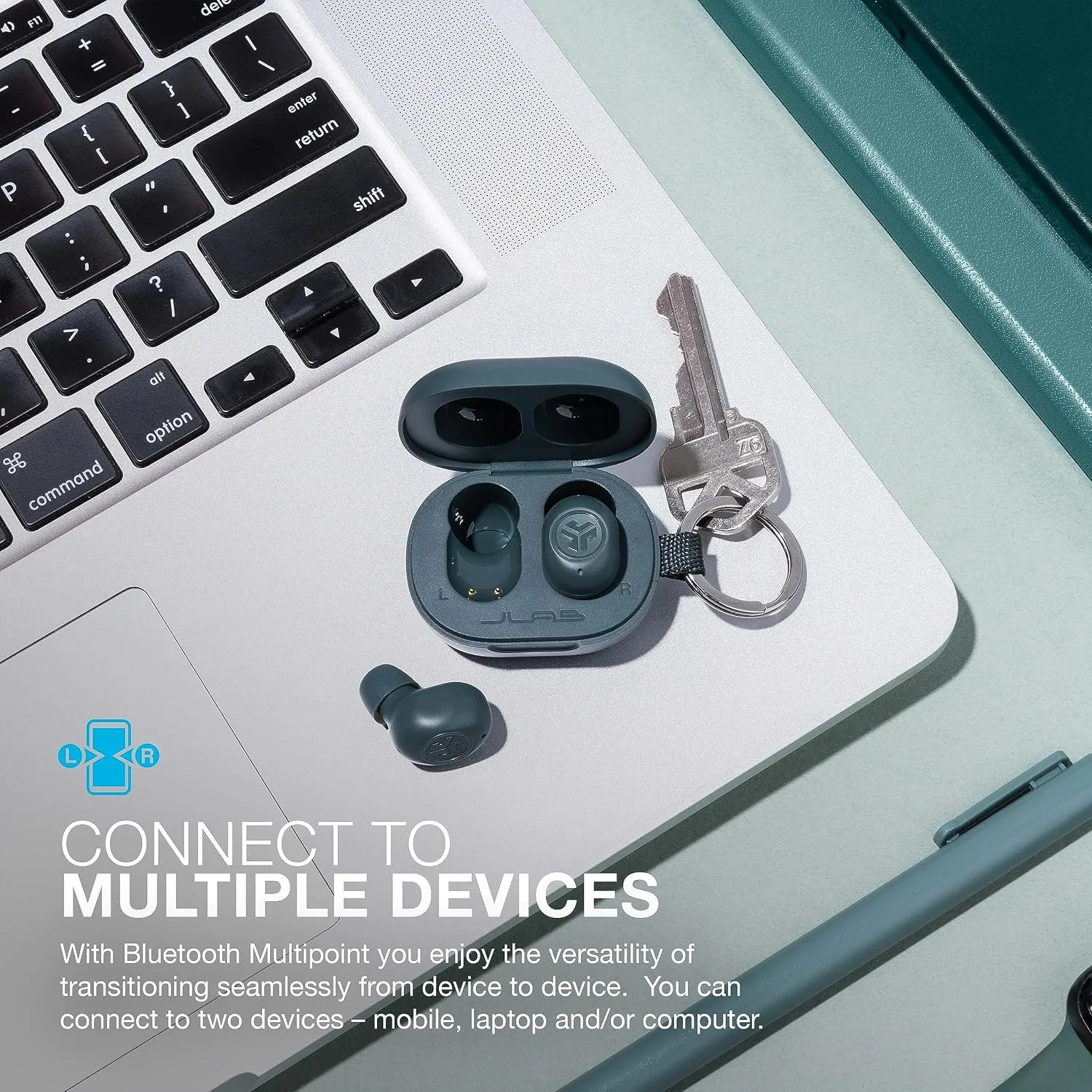 JLab JBuds Mini True Wireless Earbuds, Bluetooth Multipoint, Sage
