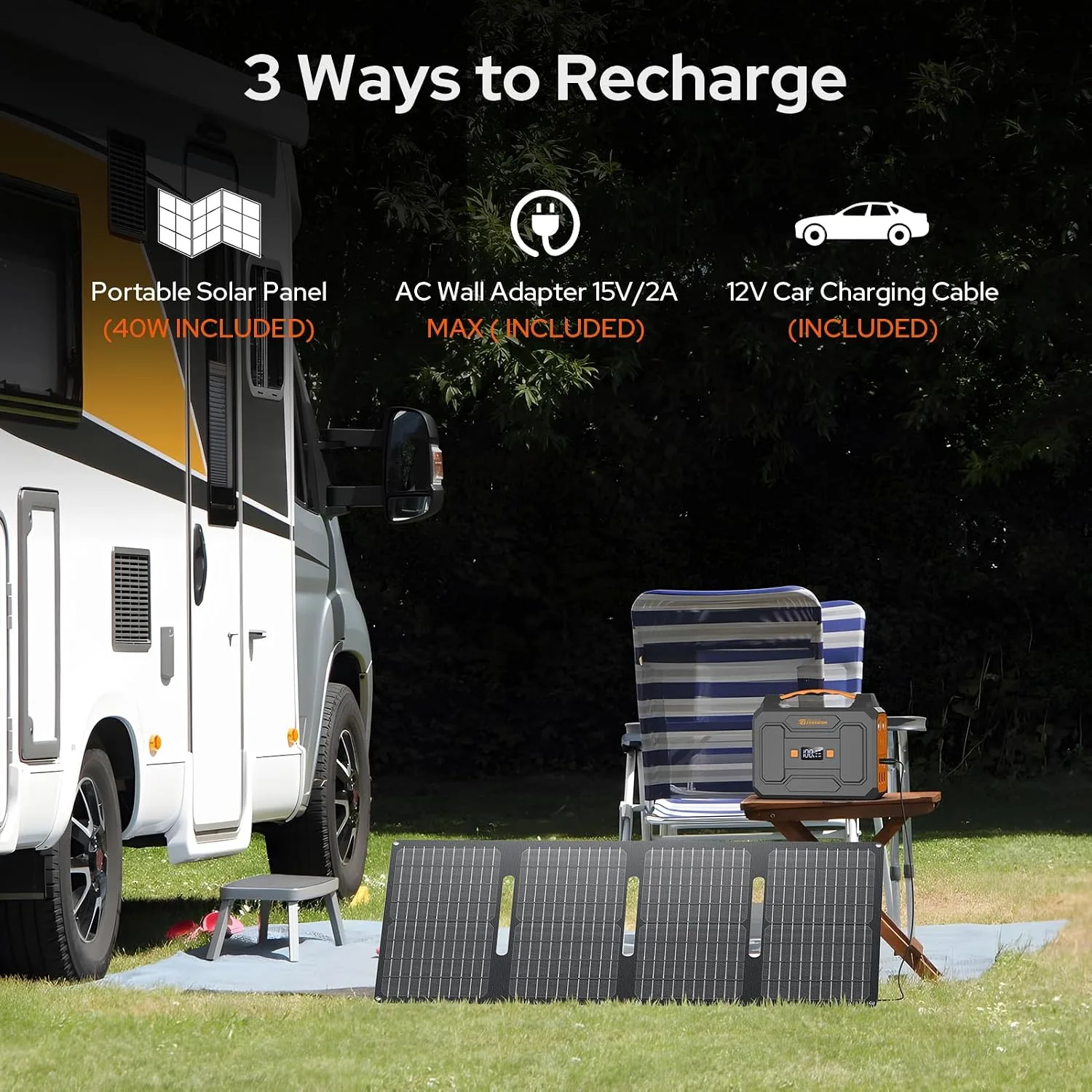Portable Power Station with 40W Solar Panel, 100W Solar Powered Generator