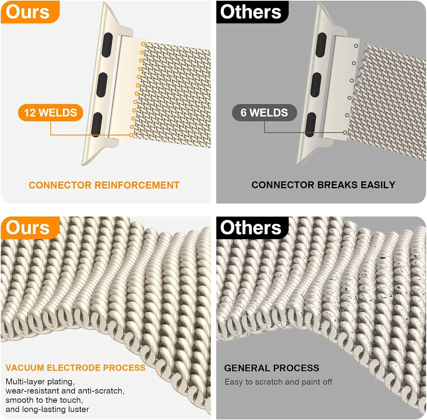 3 Pack Mesh Loop Compatible with Apple Watch Bands for Women Men