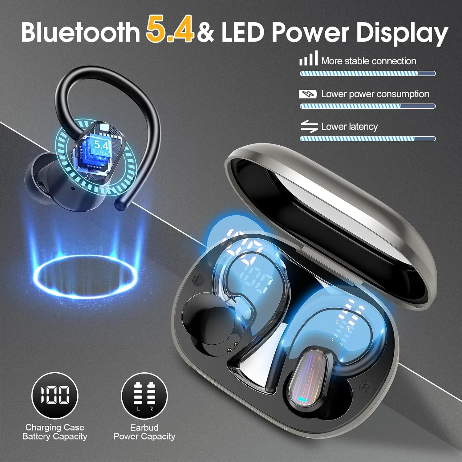 Wireless Earbuds Bluetooth 5.4 Headphones with Earhook for Sport, Grey