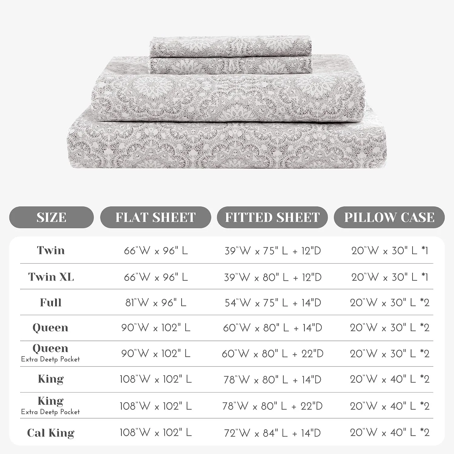 Comfort Spaces 100% Cotton Percale Sheets Queen Size 4 Pcs, Adelia Gray