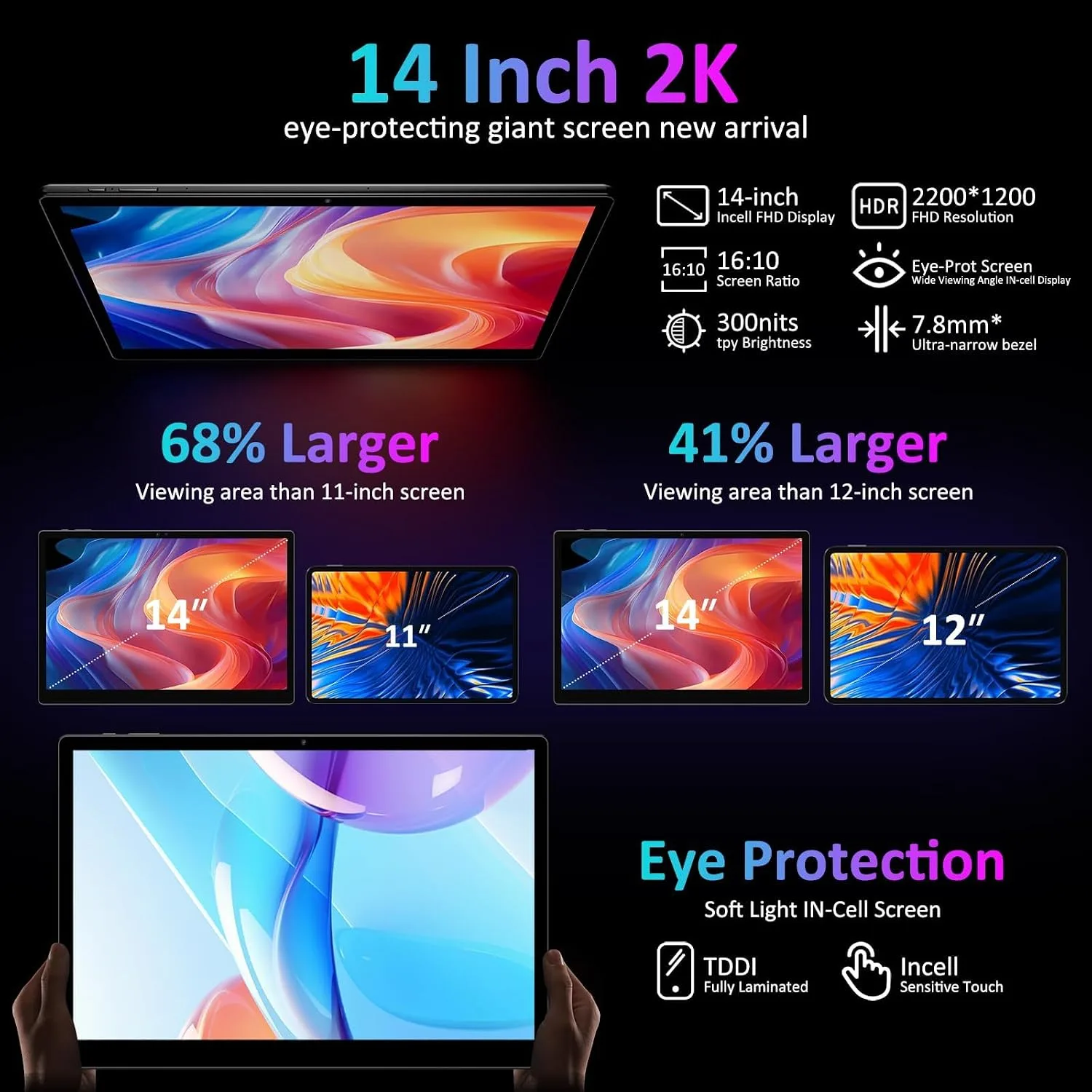 Tablet 14 Inch Android 16 Tablets, 2000*1200 IPS Display Tablets, 256GB Storage (Expand to 2TB) + 36GB,11580 mAh 18W PD Fast Charger, 8 Core CPU,4 Speakers, 5G WiFi, 8+13MP, Tablet with Case - Black