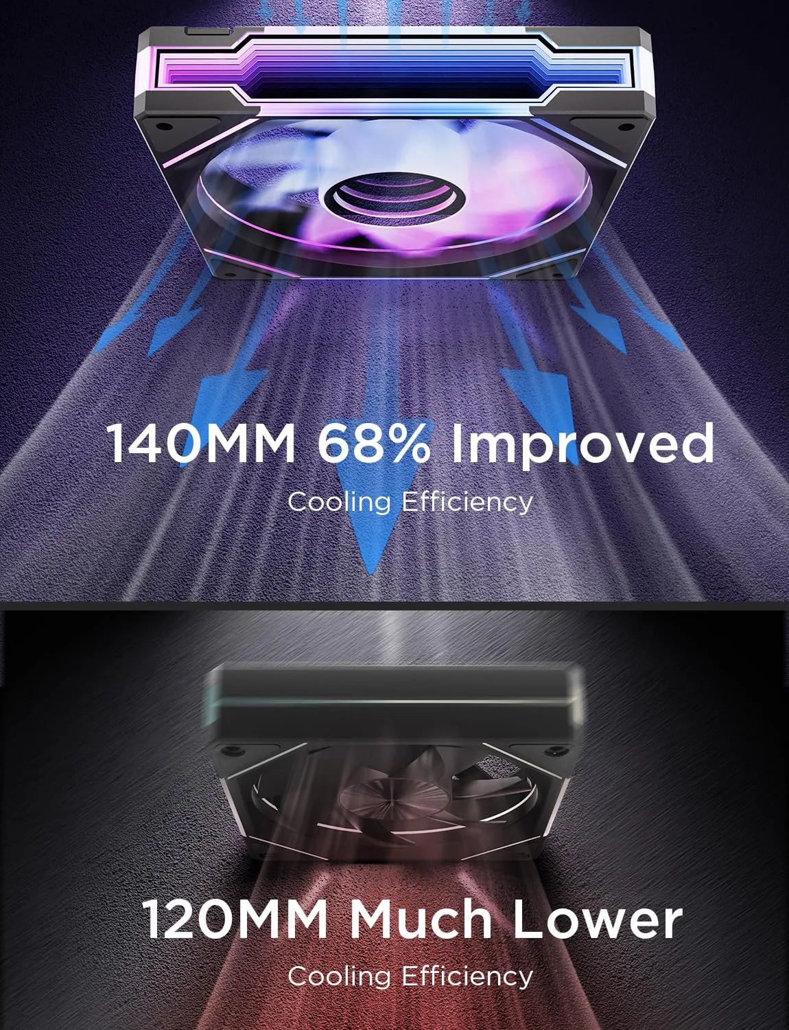 AsiaHorse Amici 140mm ARGB PC Case Fan, HDB Bearing Fan with ARGB Lighting, Fan Speeds Up to 2000 RPM, Compatible with Motherboard Aura SYNC (Enhances PC Case Aesthetics)
