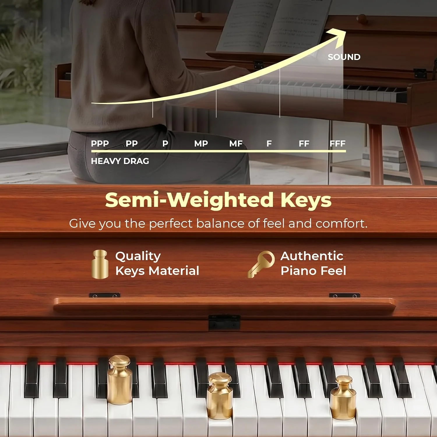 Ktaxon 88 Key Keyboard Piano Kit, Full Size Digital Piano Keyboard
