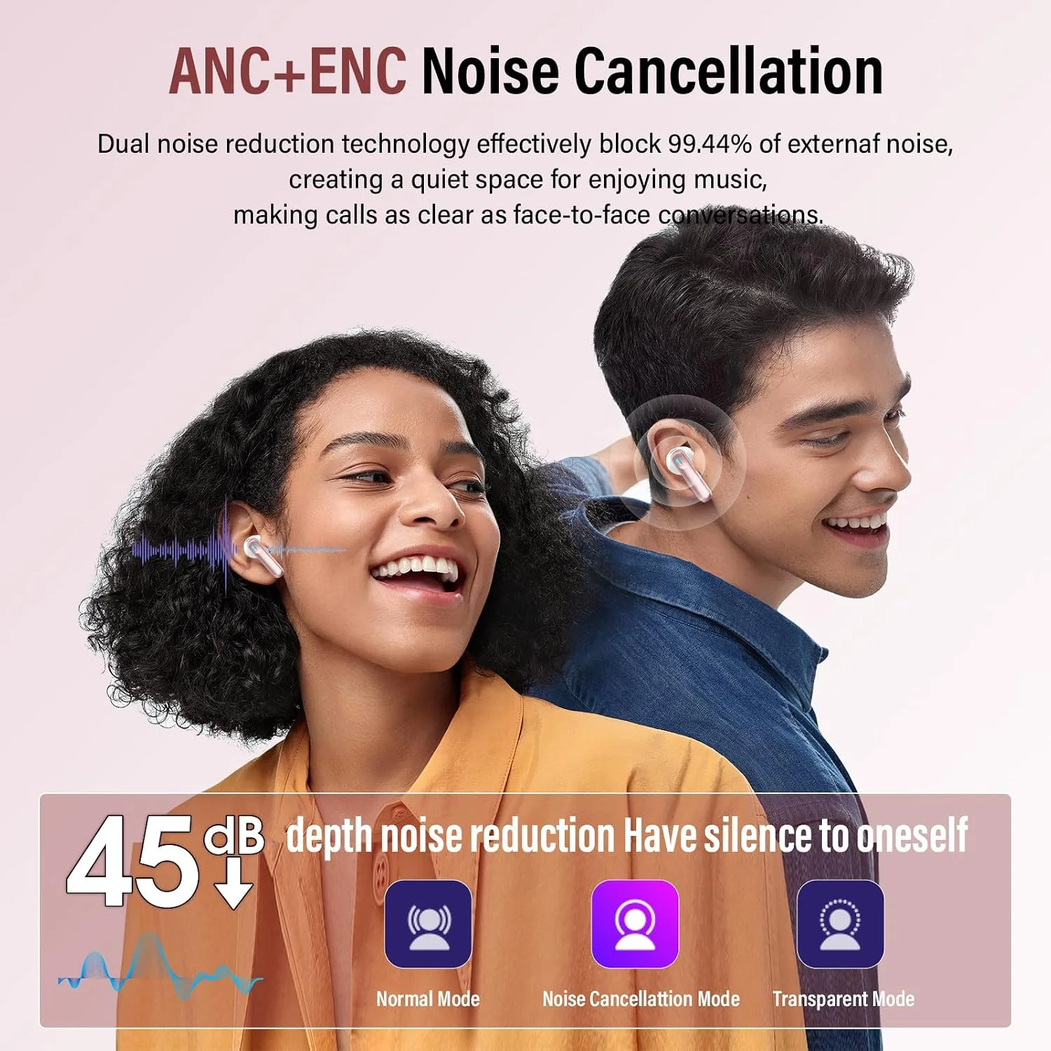 Active Noise Cancelling Ear Buds 48H Wireless Earbuds with Touch Screen