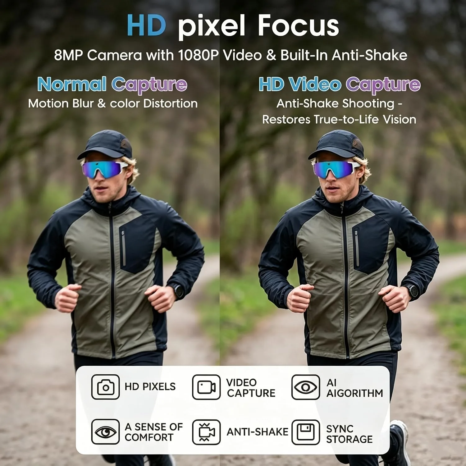 AI Smart Glasses with Camera, Bluetooth Sunglasses for Sports-White