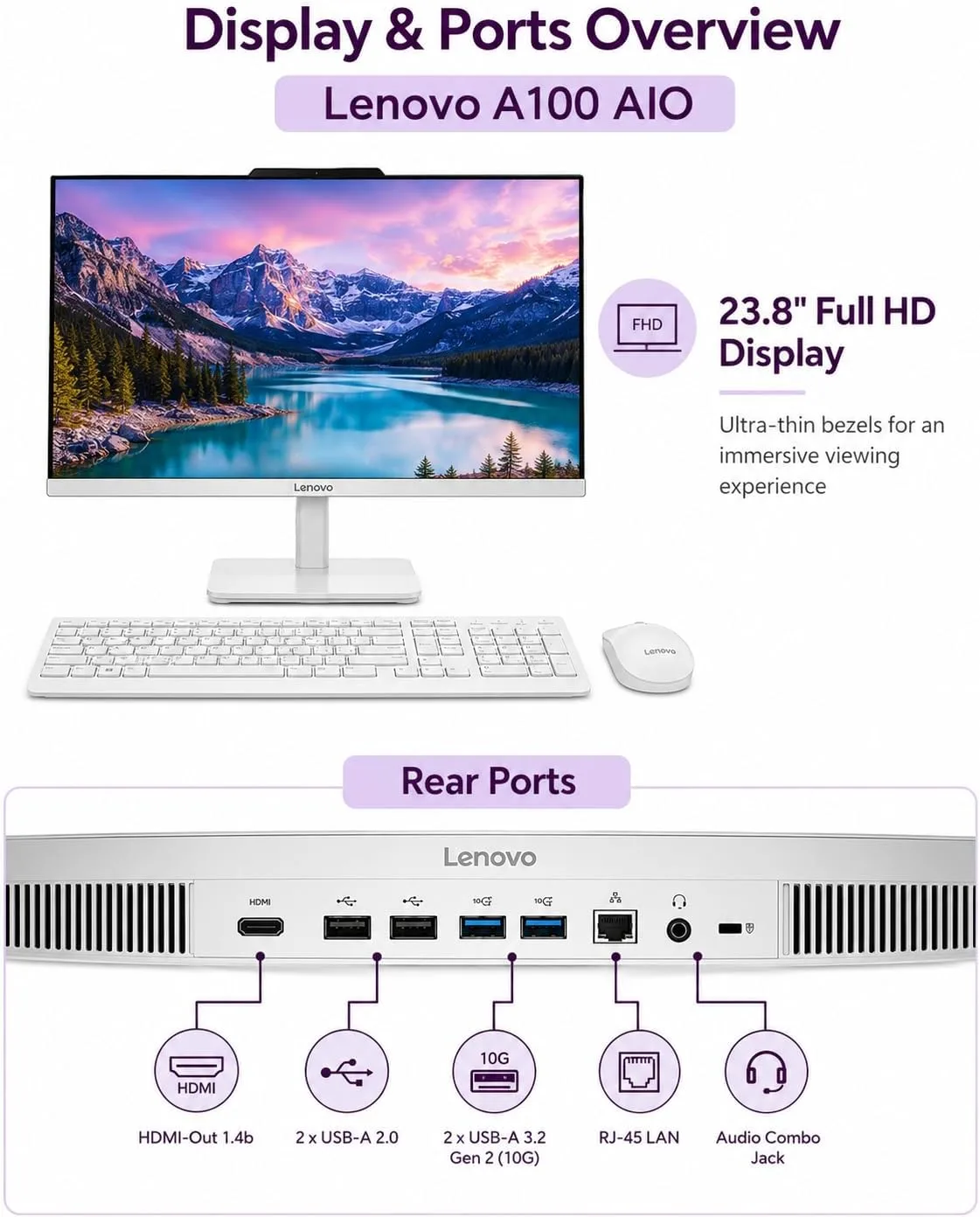 Lenovo 24 Inch All in One Desktop, Intel Quad-Core CPU, Full HD Display, 16GB RAM, 640GB Storage (512GB External &128GB SSD On Board), Wi-Fi 6, Bluetooth, USB, Windows 11, HDMI, Wireless KB & Mouse