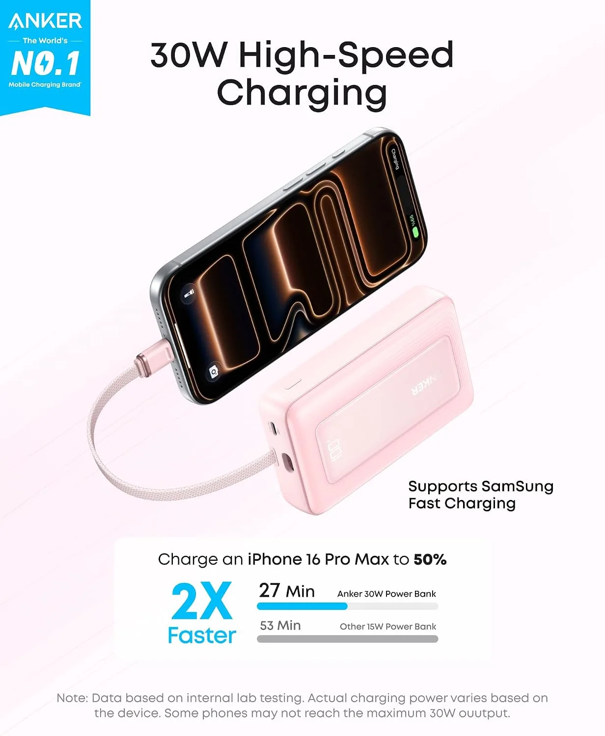 Anker Power Bank,10,000mAh 30W with USB-C Travel Essential Portable Charger