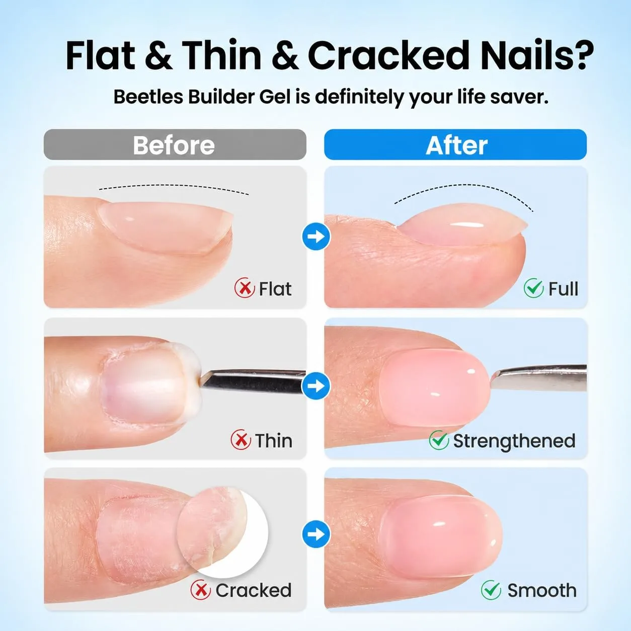 Beetles Builder Gel for Nails with Gel Base and Top Coat Set 3Pcs