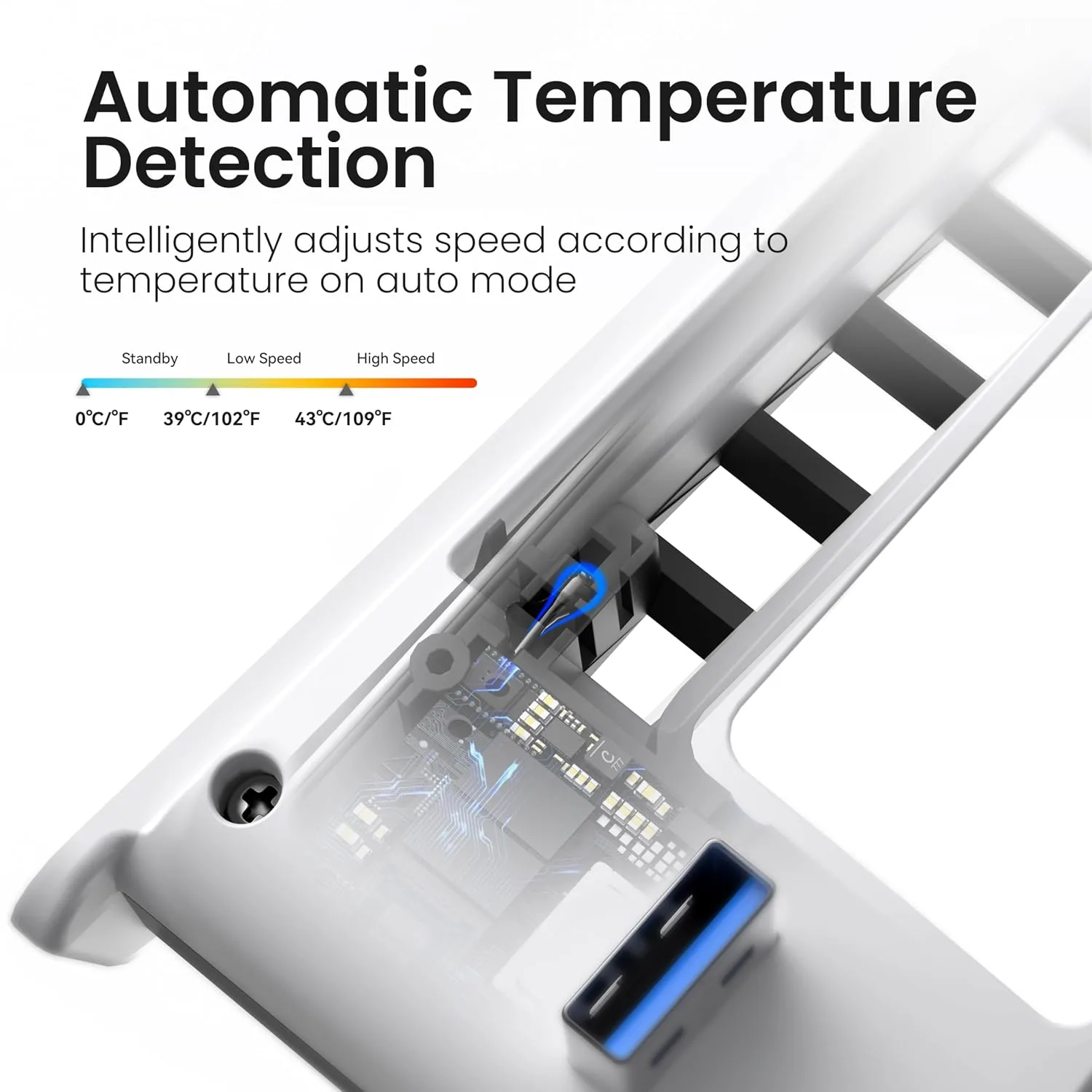 KIWIHOME Cooling Fan for PS5 Slim, Larger 3-Fan with Auto Speed USB3.0