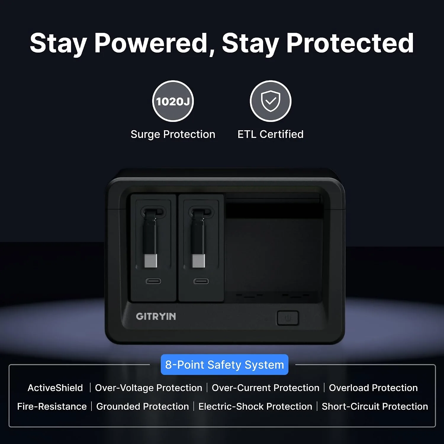 Gitryin 10-in-1 Desktop Charging Station, 6 AC, 80W Retractable GaN Charger